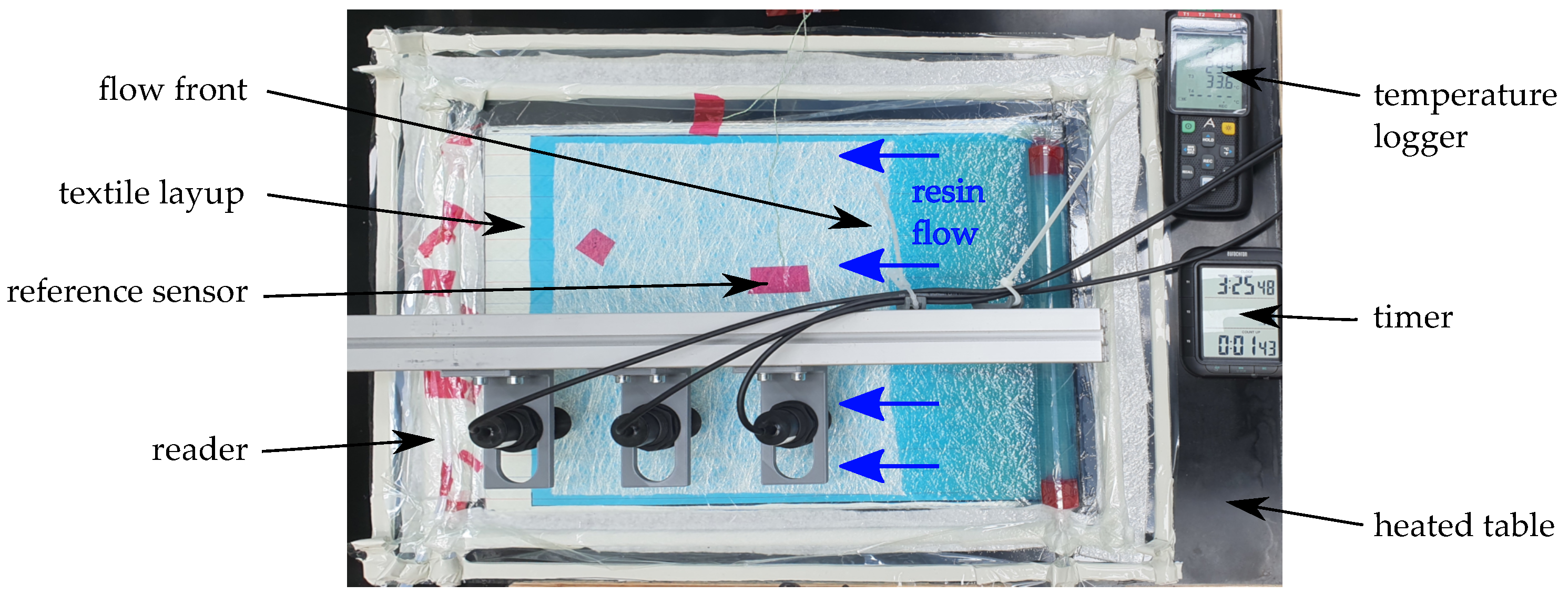 Sensors 23 06375 g007