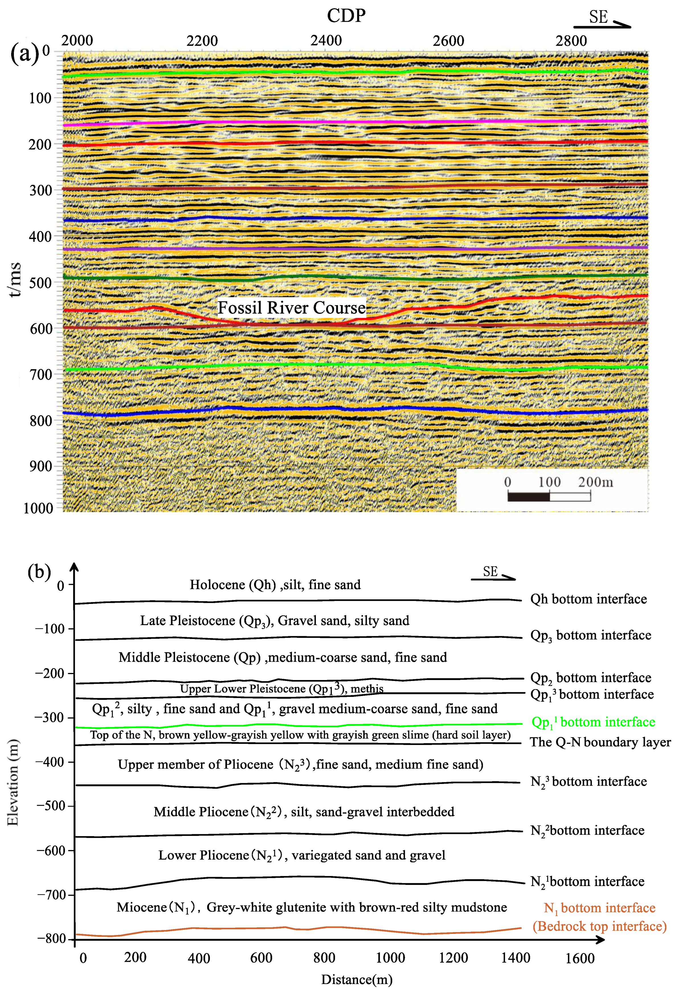 Sensors 23 06405 g009 Sensors 23 06405 g009