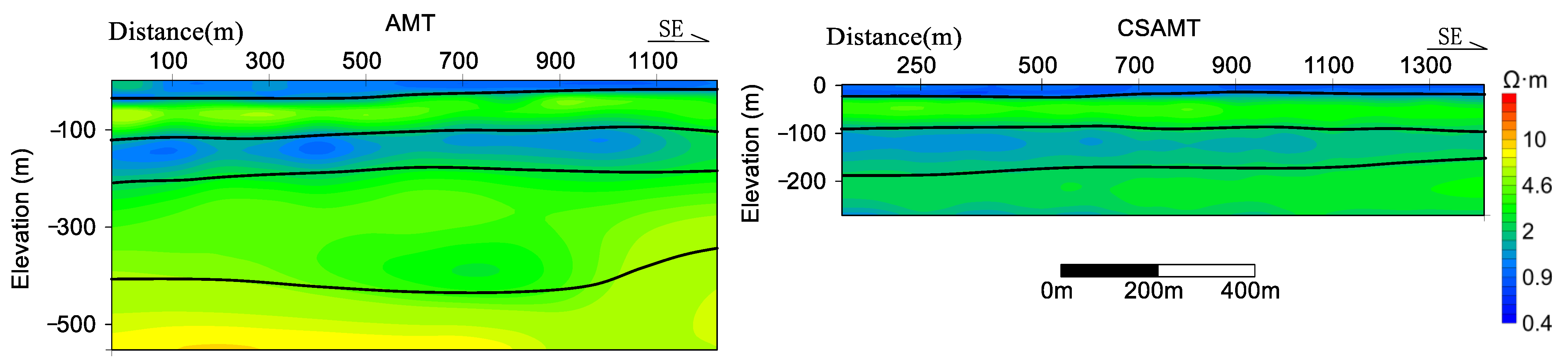 Sensors 23 06405 g010 Sensors 23 06405 g010