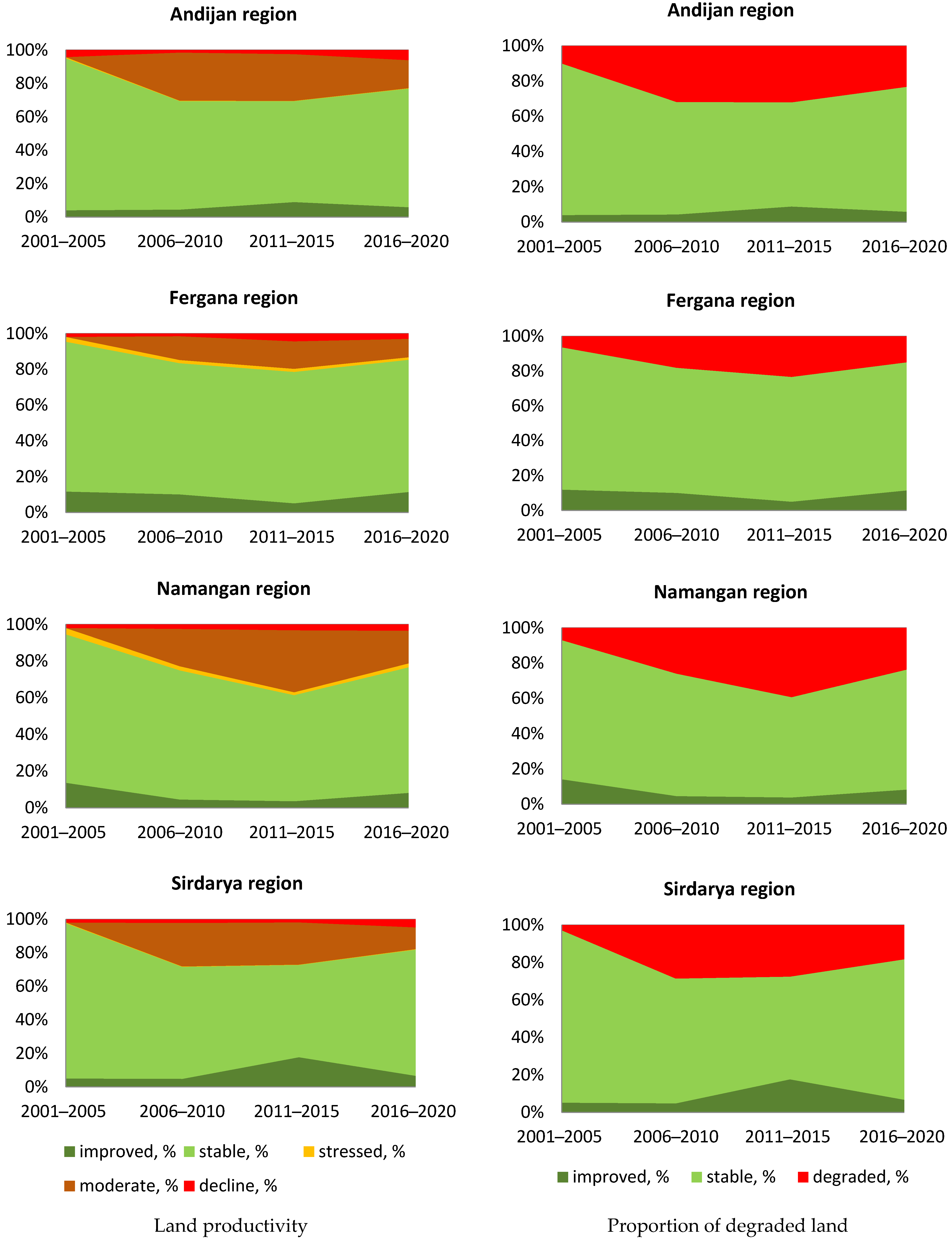 Sensors 23 06419 g003