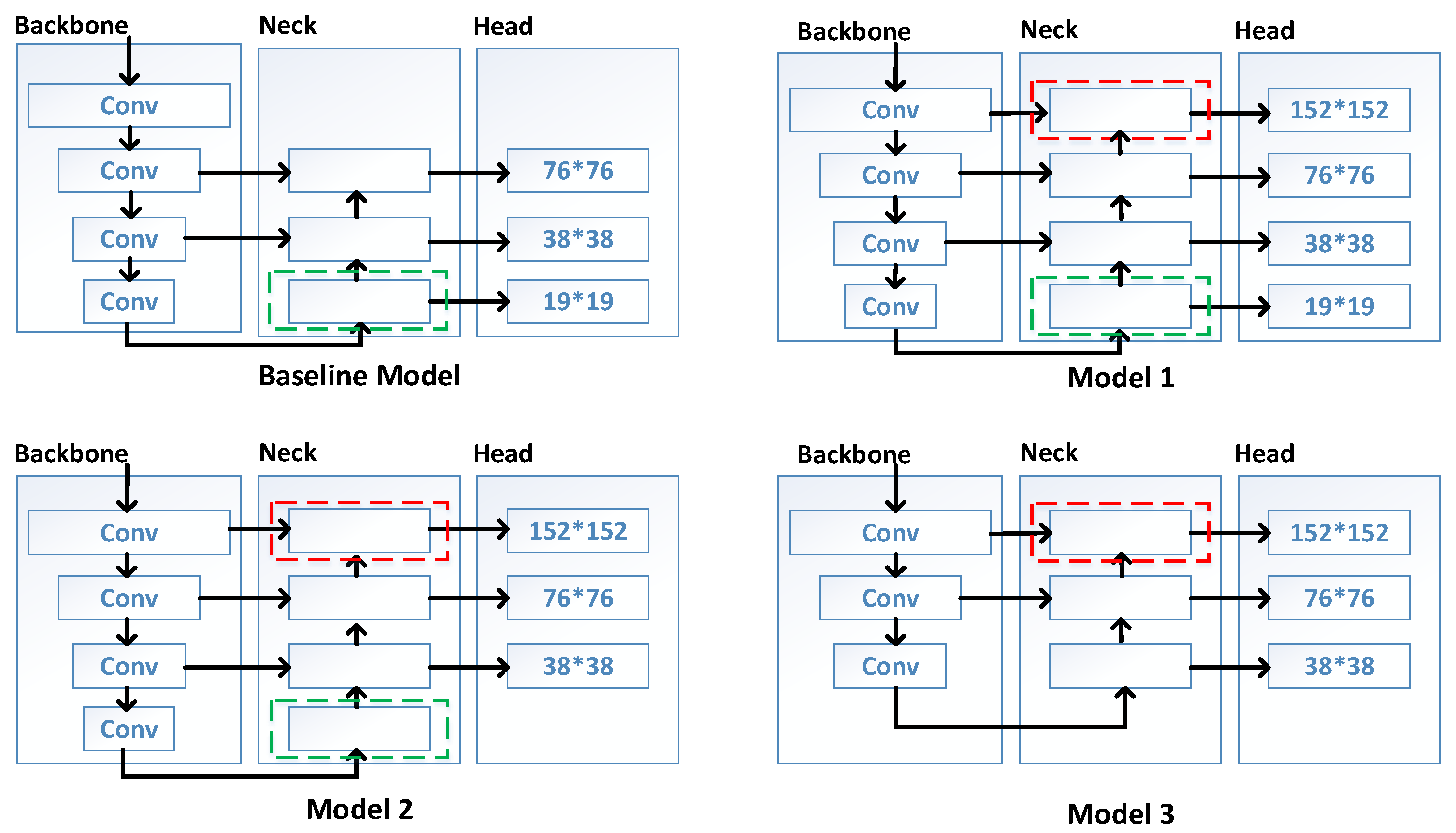 Sensors 23 06423 g003