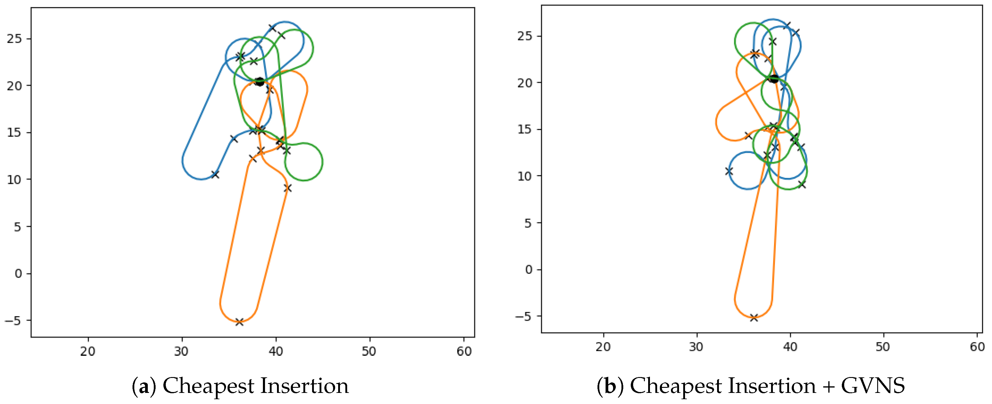Sensors 23 06432 g007a