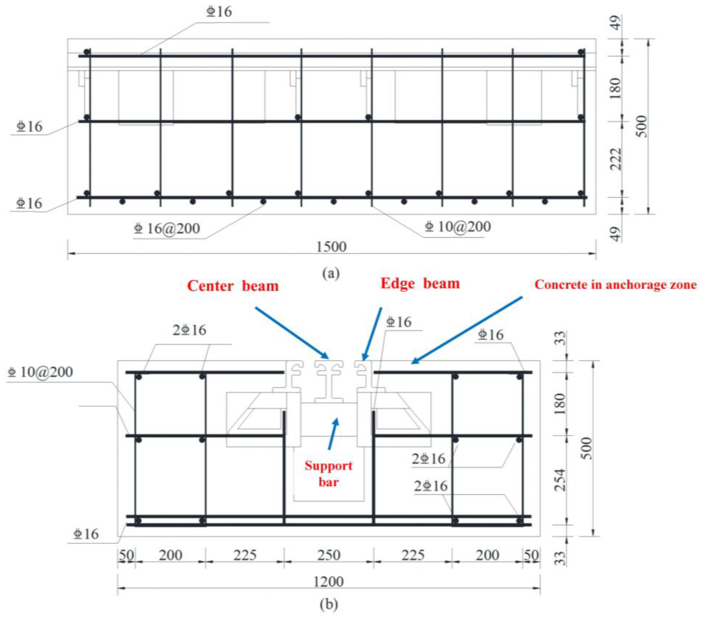 Sensors 23 06437 g003 Sensors 23 06437 g003