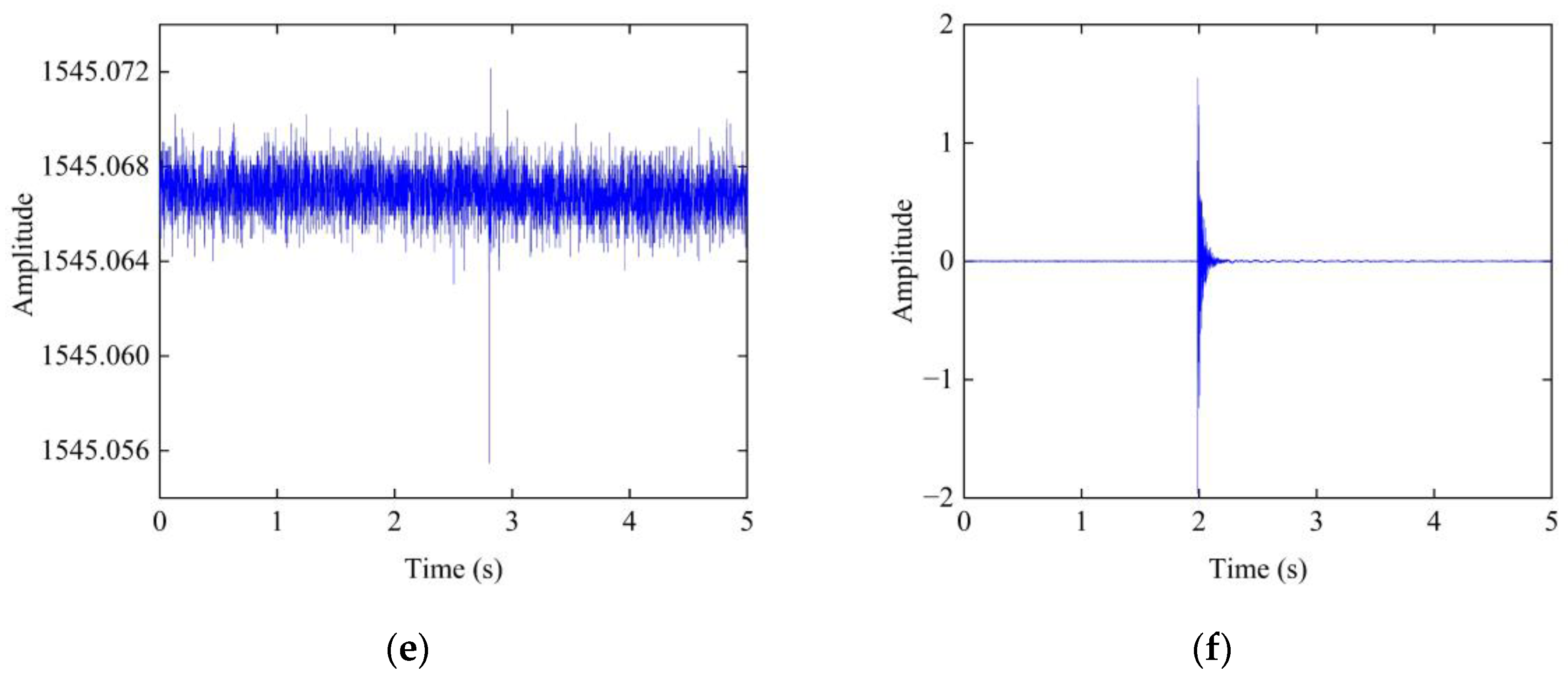 Sensors 23 06437 g012b Sensors 23 06437 g012b