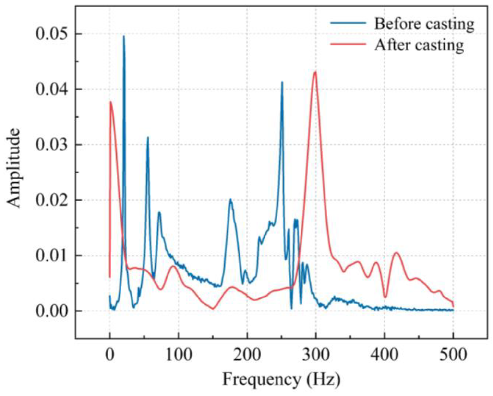 Sensors 23 06437 g014 Sensors 23 06437 g014
