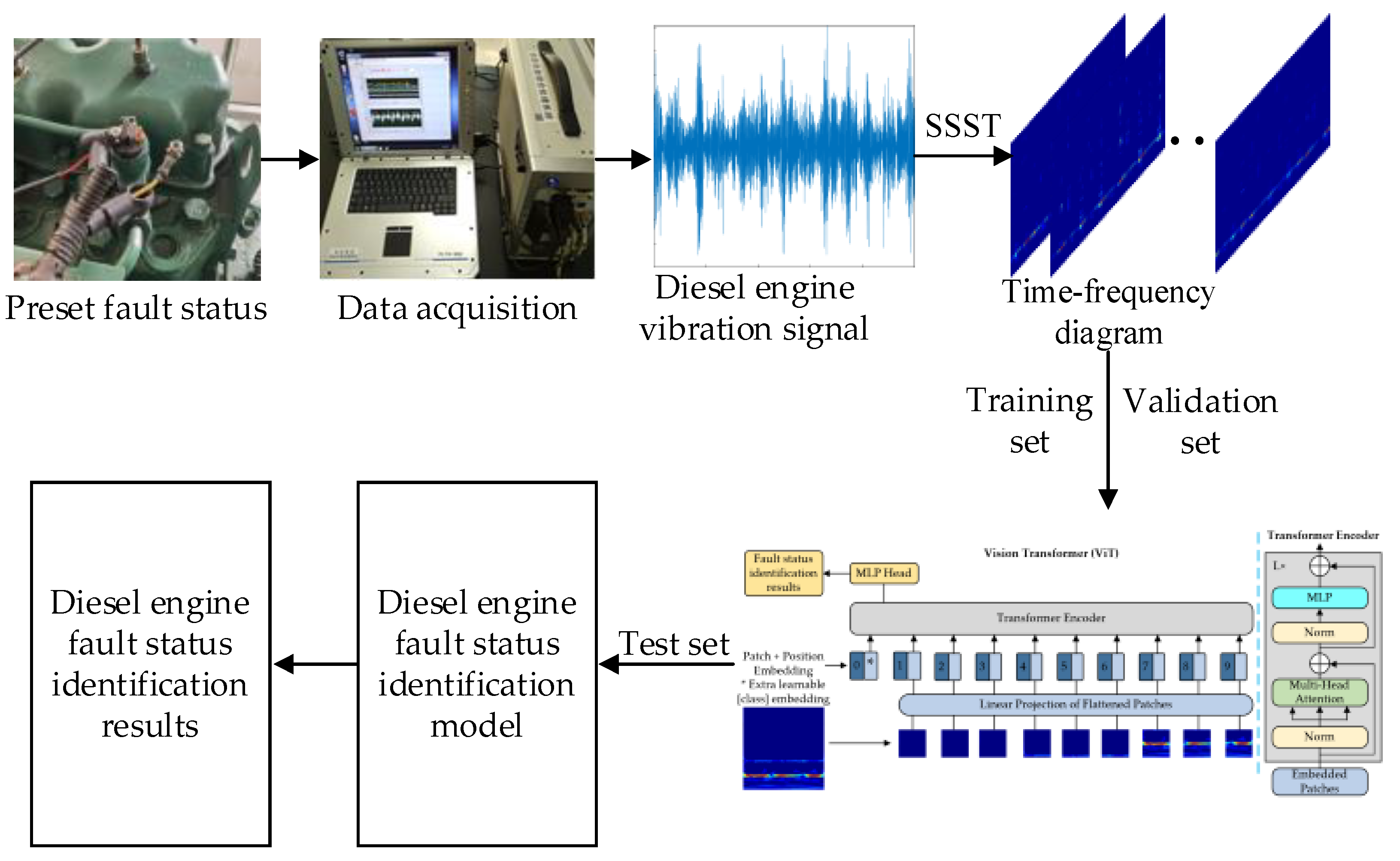 Sensors 23 06447 g002 Sensors 23 06447 g002