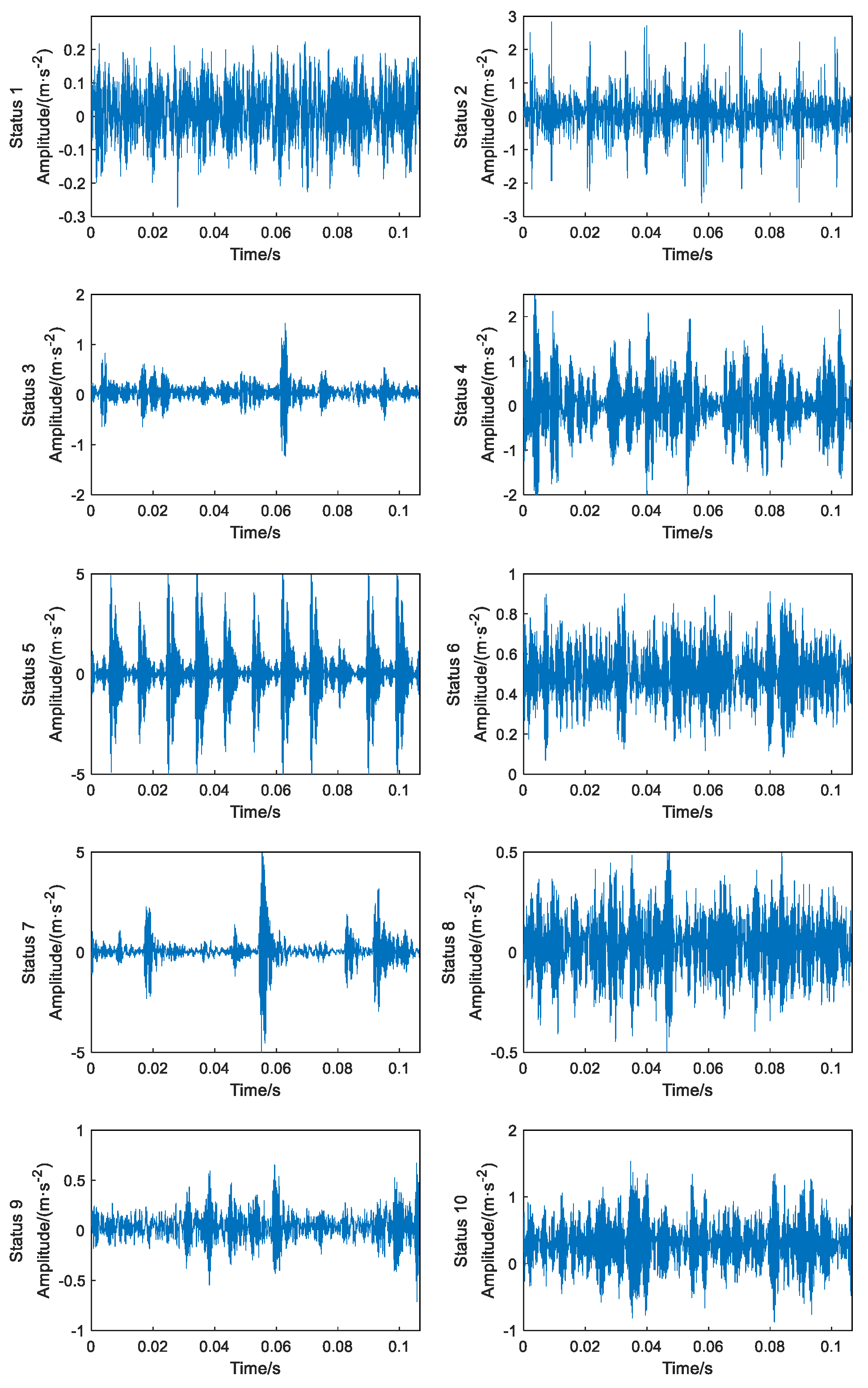 Sensors 23 06447 g003 Sensors 23 06447 g003