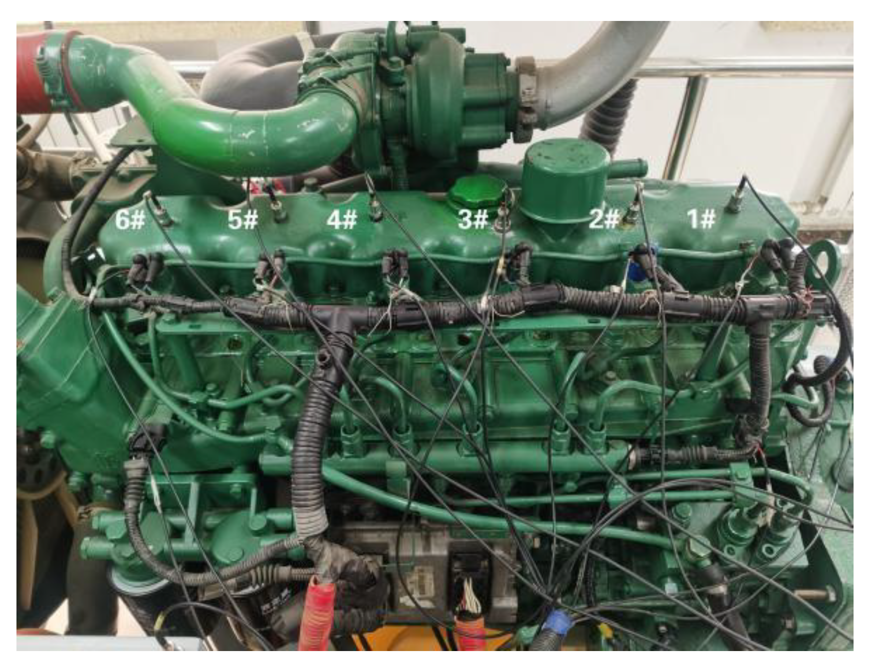 Sensors 23 06447 g009 Sensors 23 06447 g009