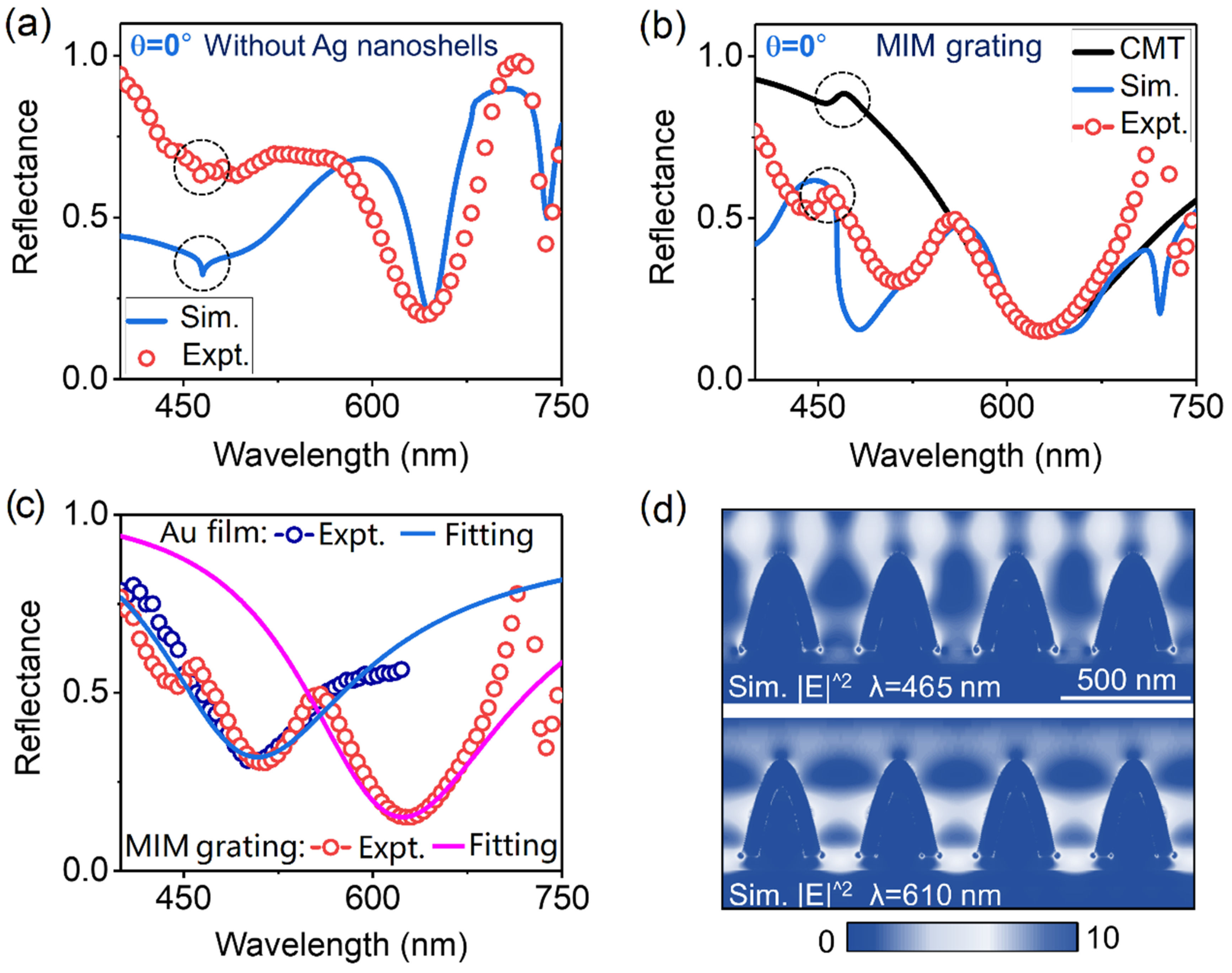 Sensors 23 06462 g002 Sensors 23 06462 g002