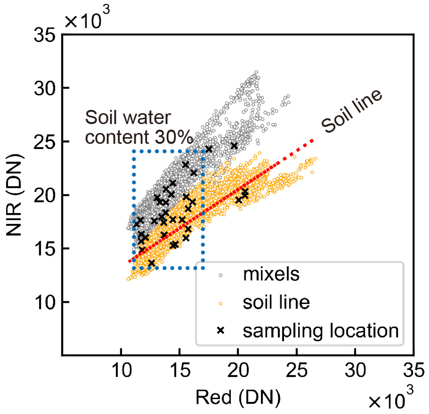 Sensors 23 06466 g009 Sensors 23 06466 g009