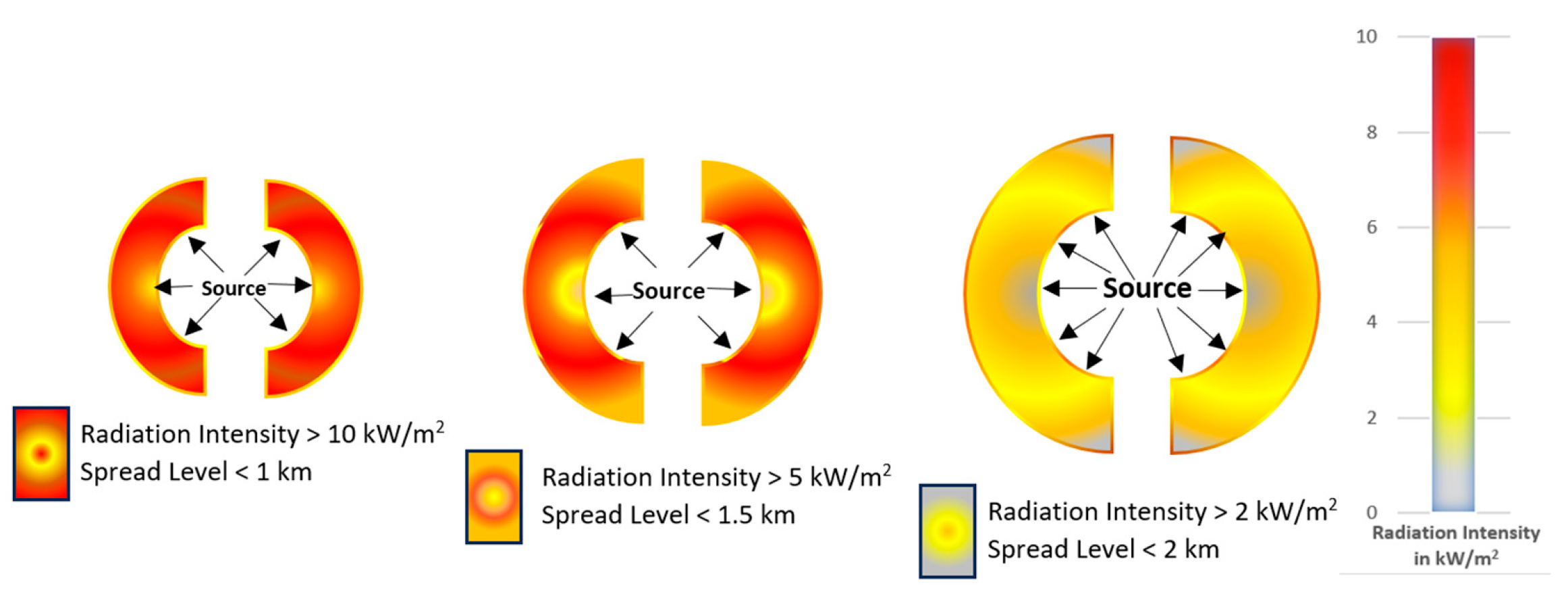 Sensors 23 06473 g002 Sensors 23 06473 g002