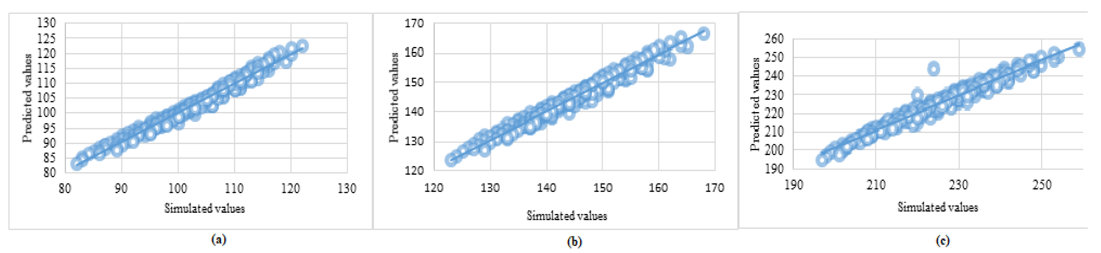 Sensors 23 06473 g003 Sensors 23 06473 g003