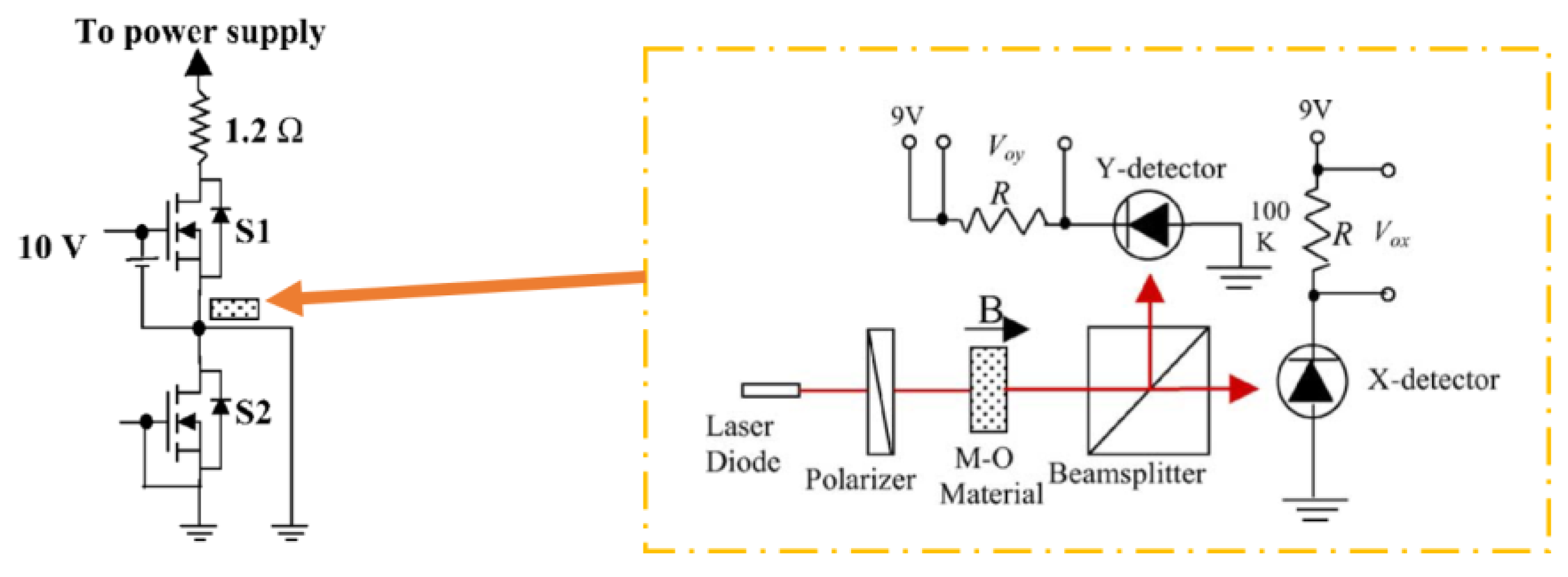 Sensors 23 06481 g008
