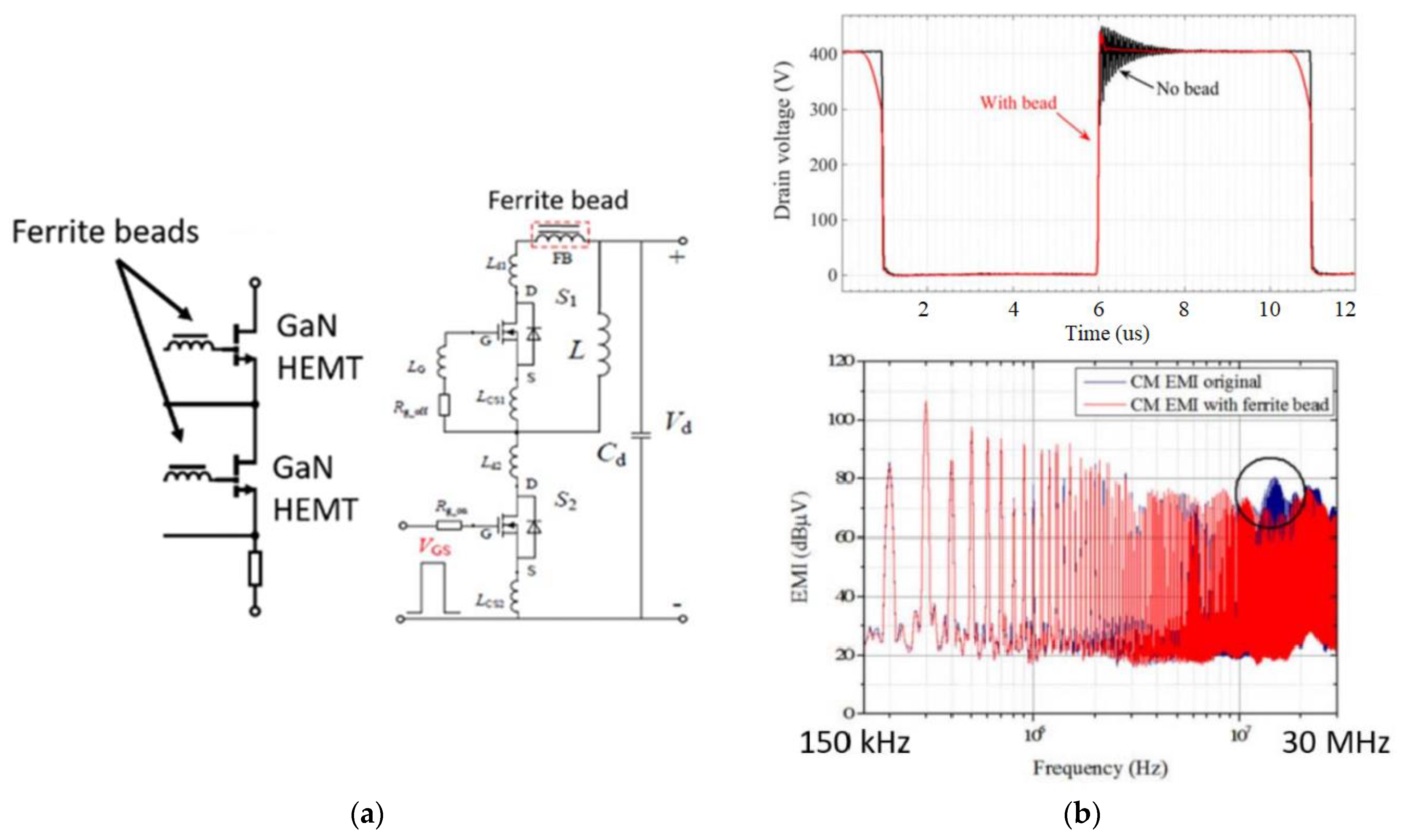 Sensors 23 06481 g014