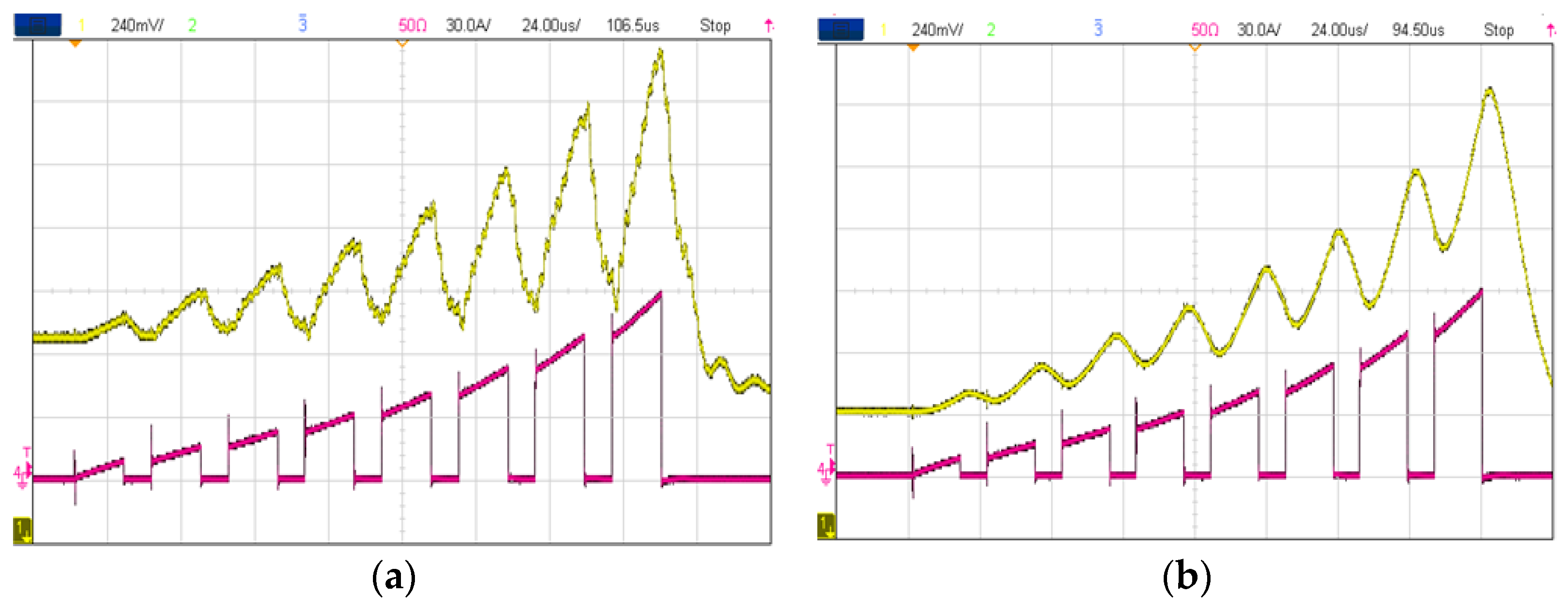 Sensors 23 06481 g016