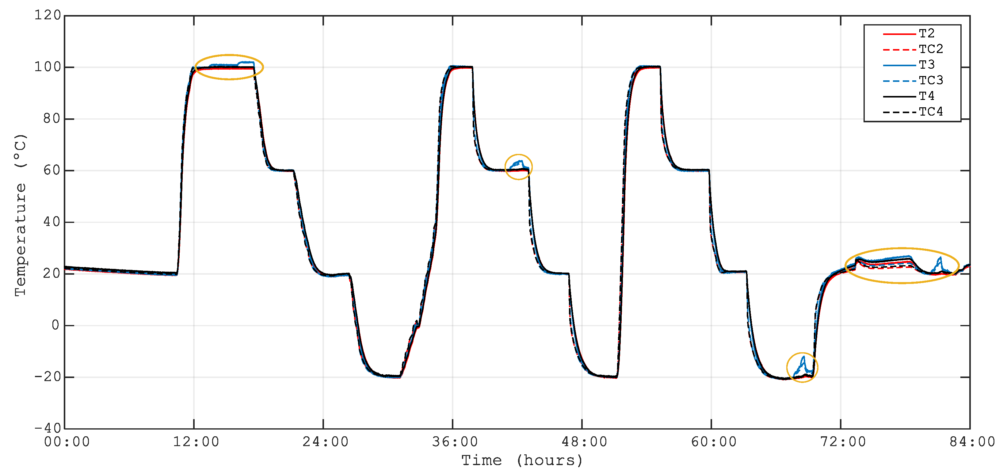 Sensors 23 06499 g008