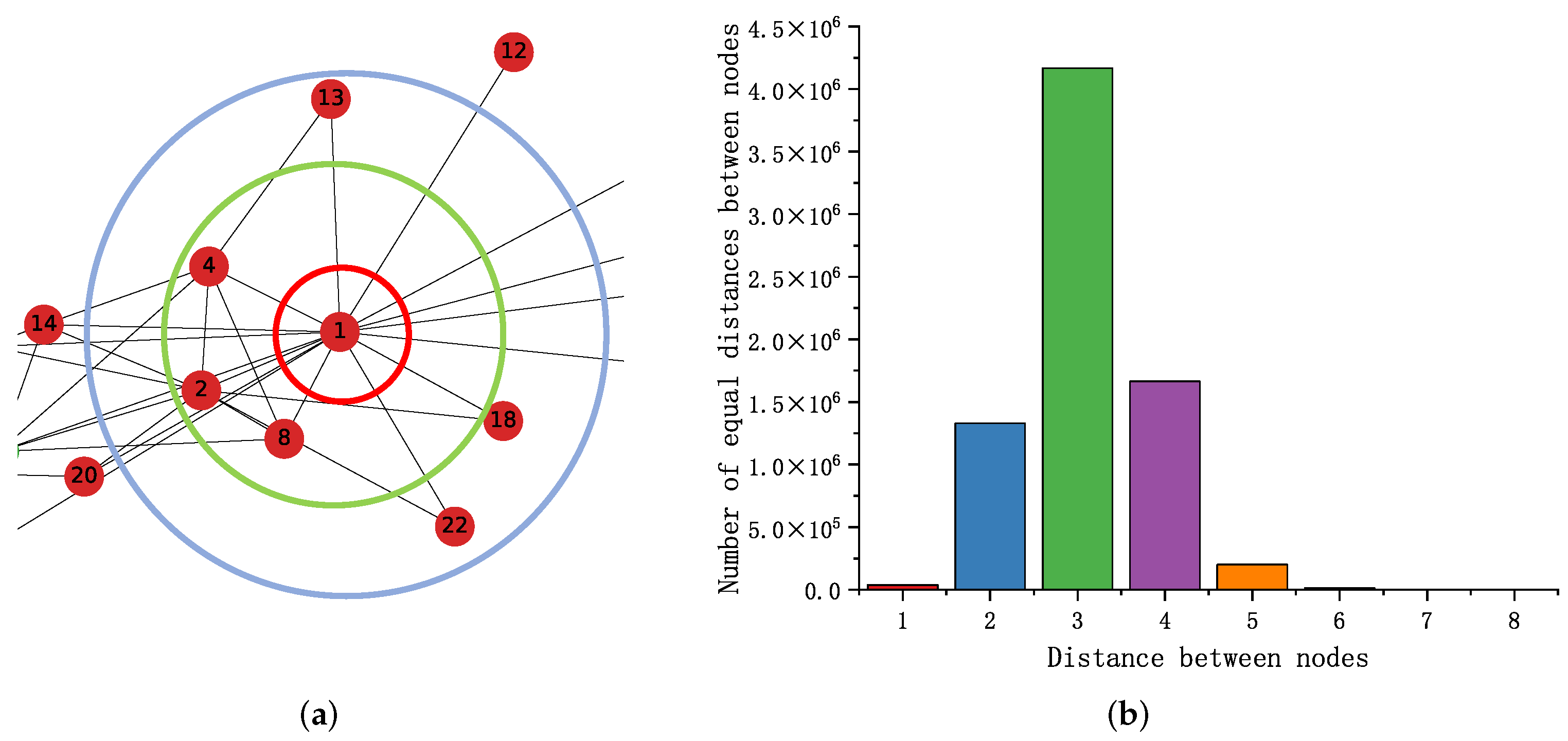 Sensors 23 06527 g002 Sensors 23 06527 g002