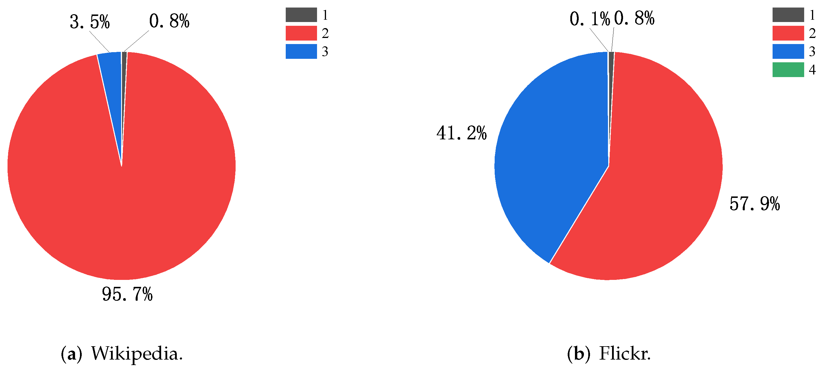 Sensors 23 06527 g008 Sensors 23 06527 g008