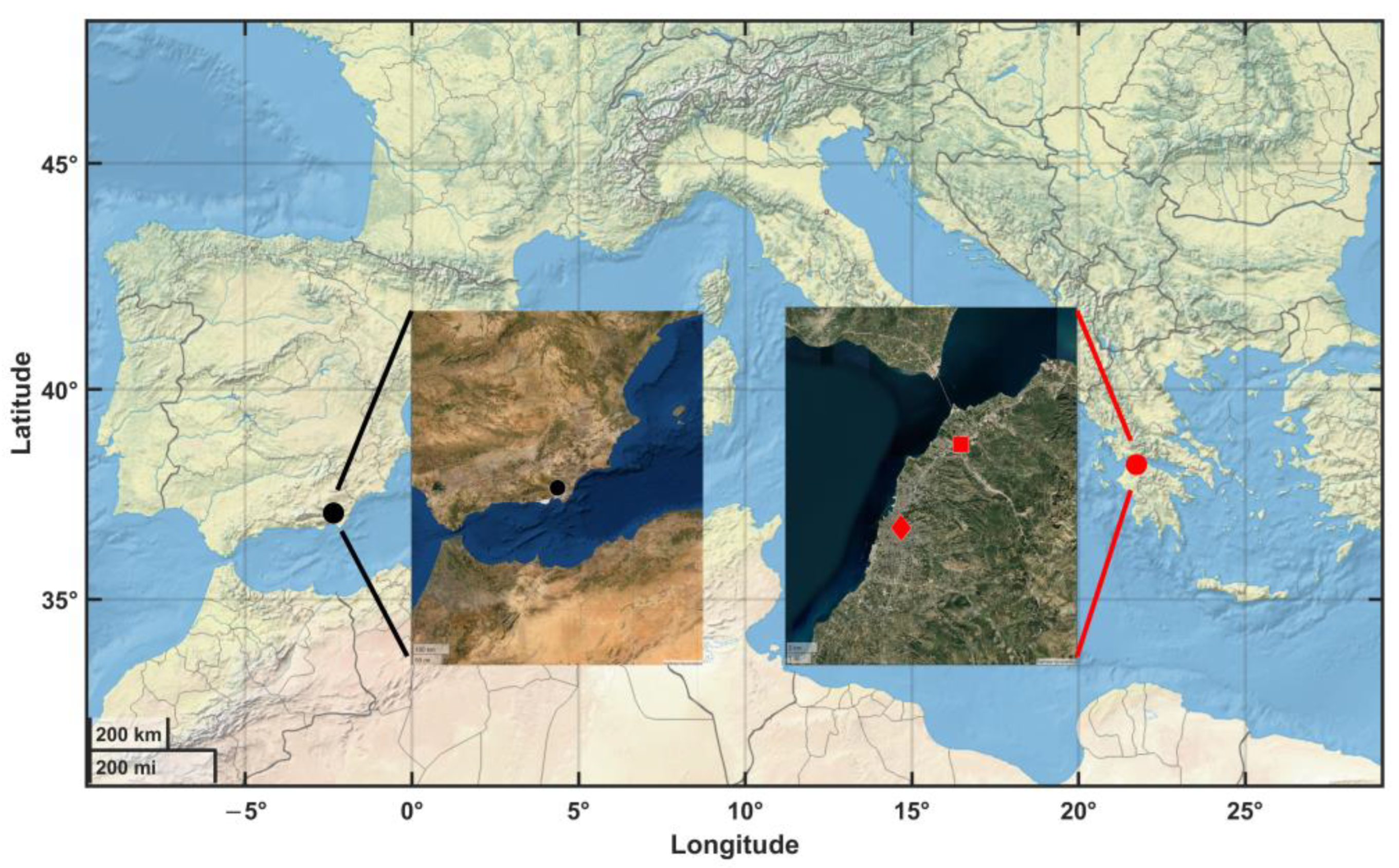 Sensors 23 06541 g001 Sensors 23 06541 g001