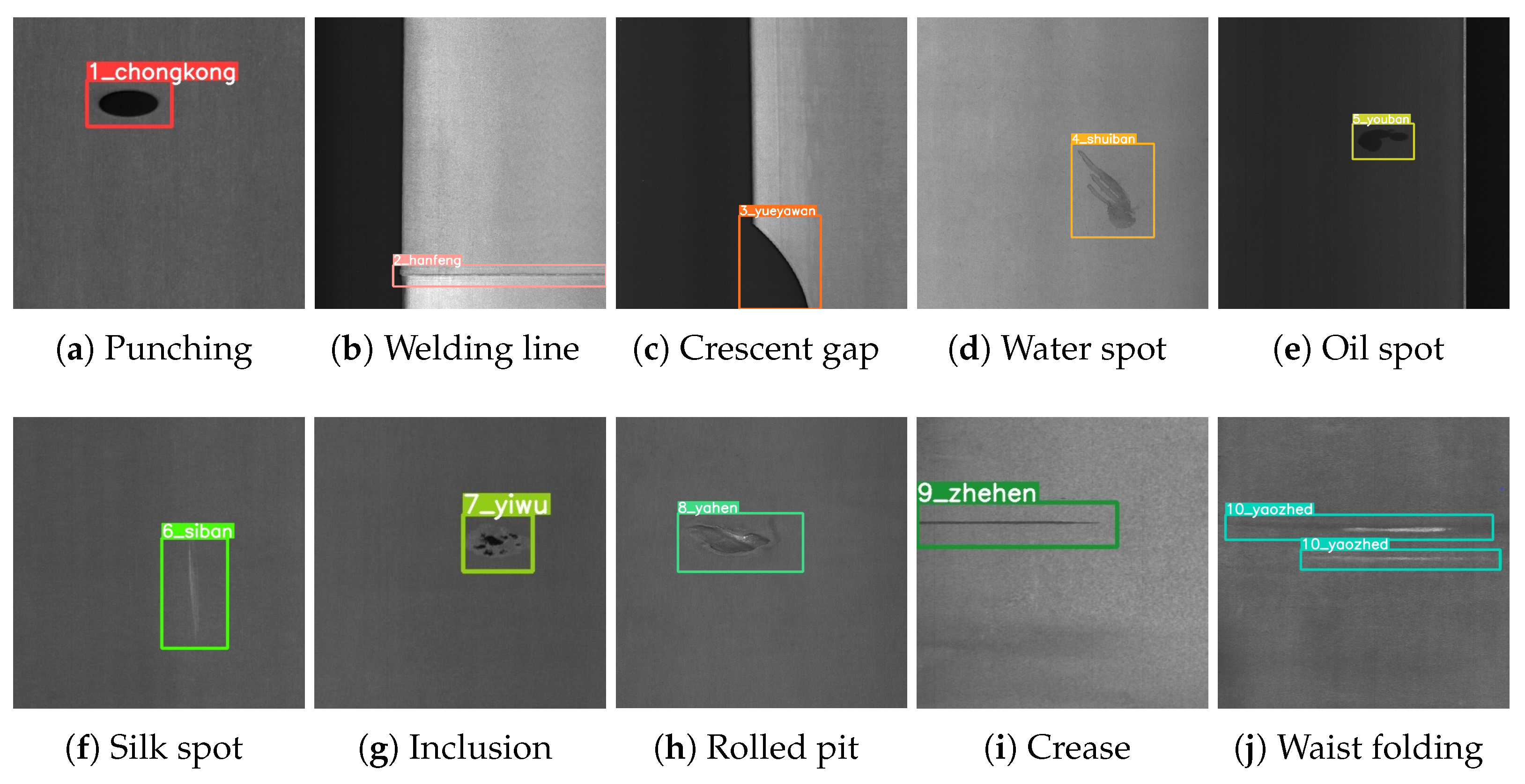 Cleaning of metal strips and coated electrical steel strips