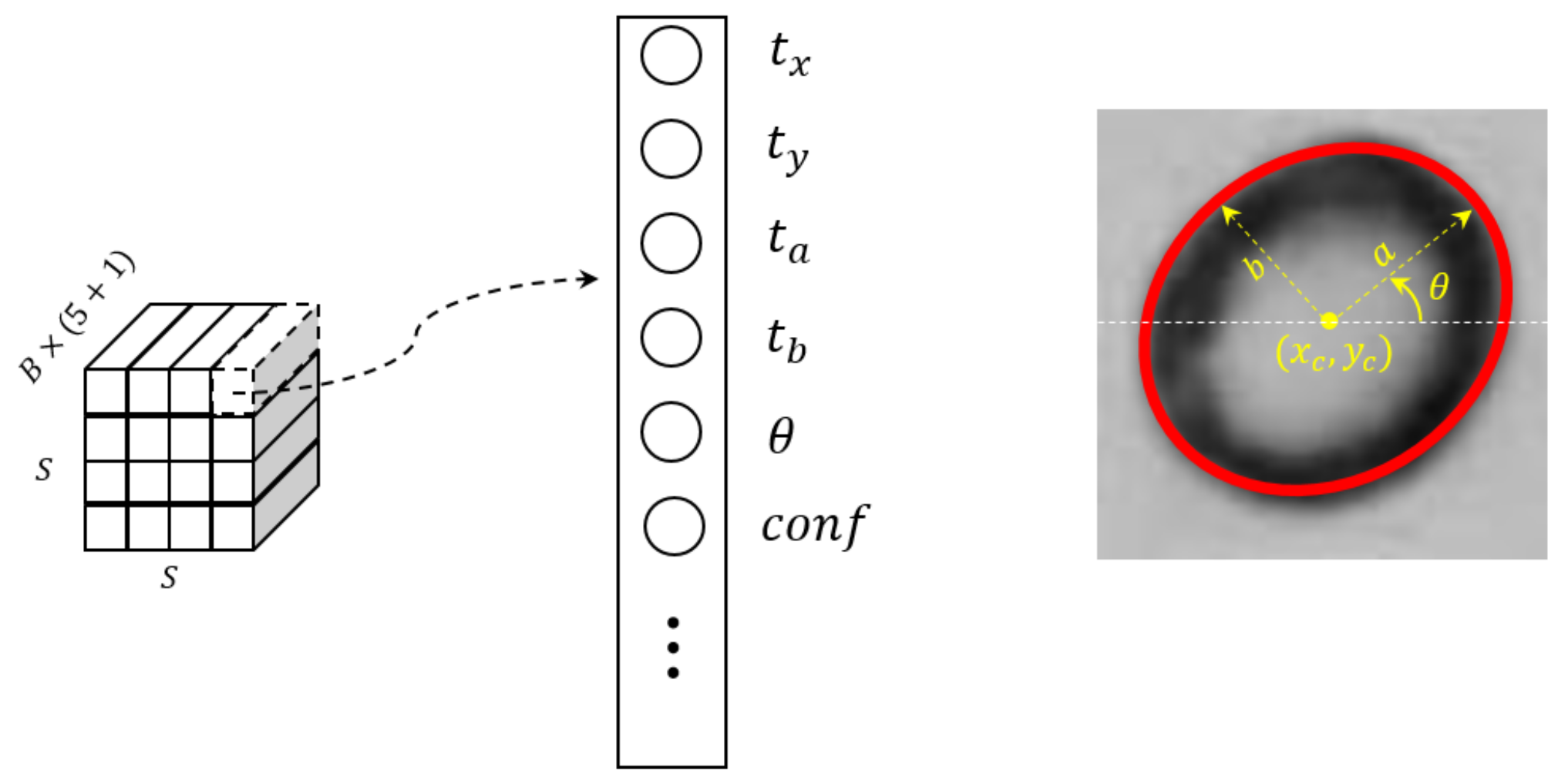 Sensors 23 06582 g003