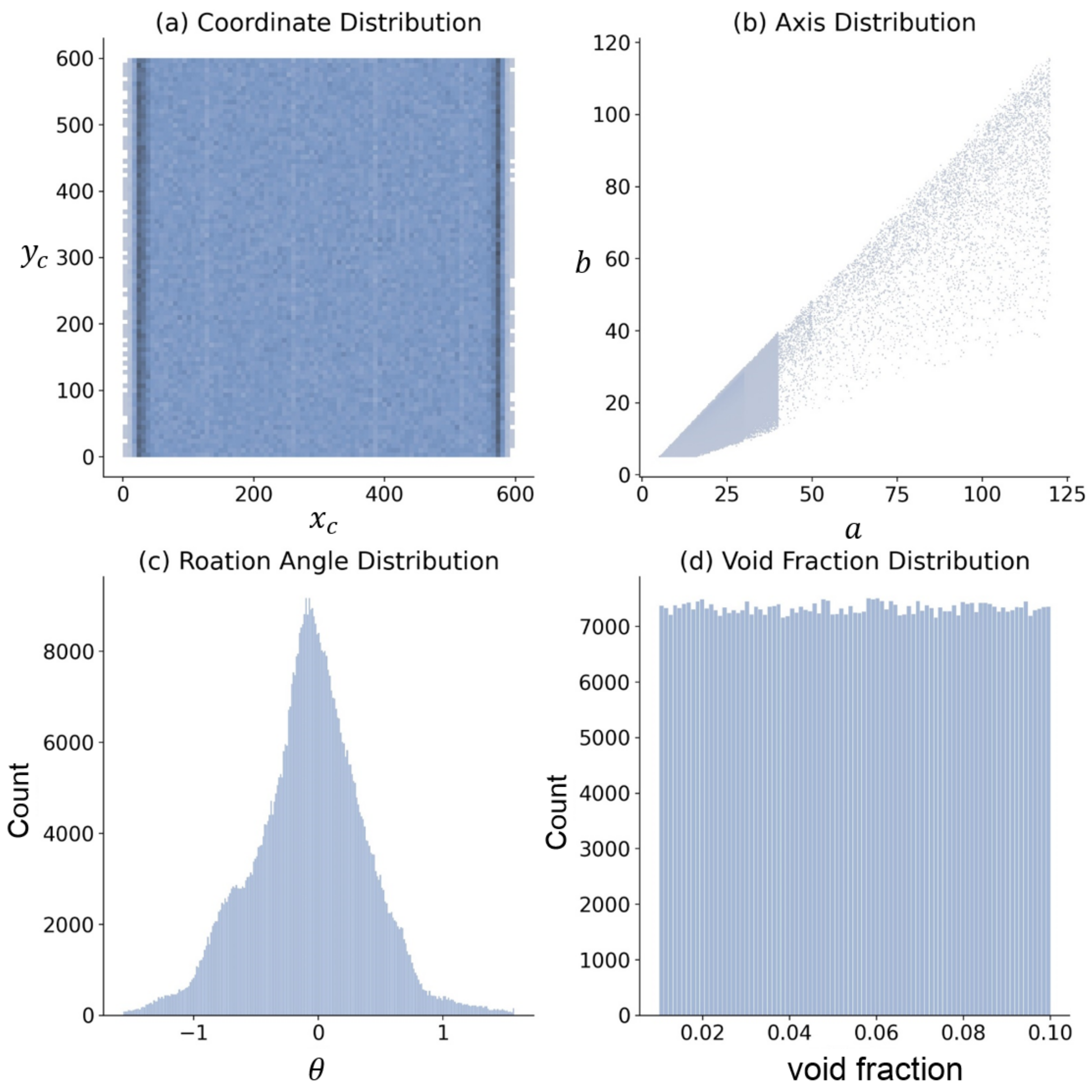 Sensors 23 06582 g005