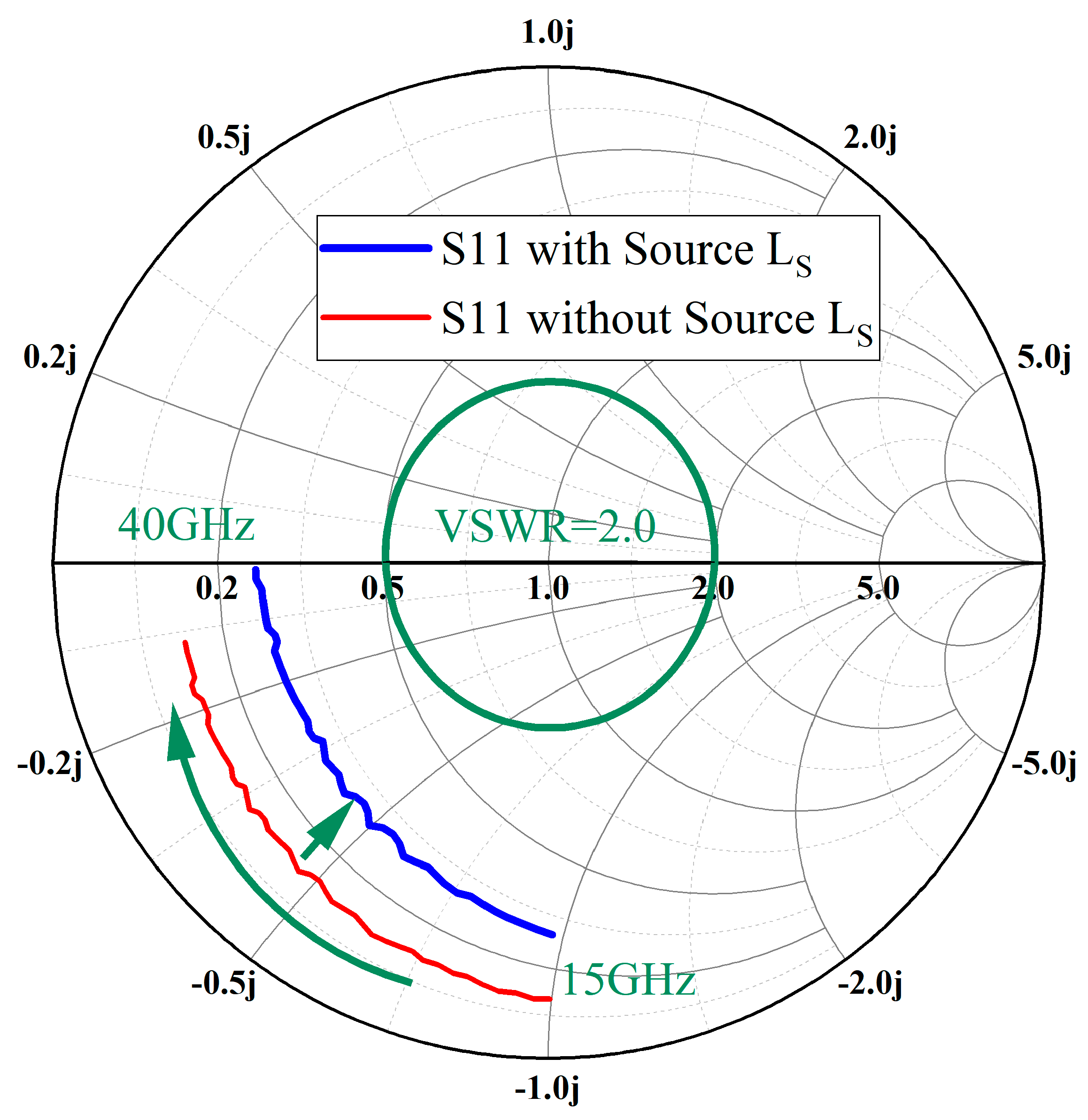 Sensors 23 06611 g005