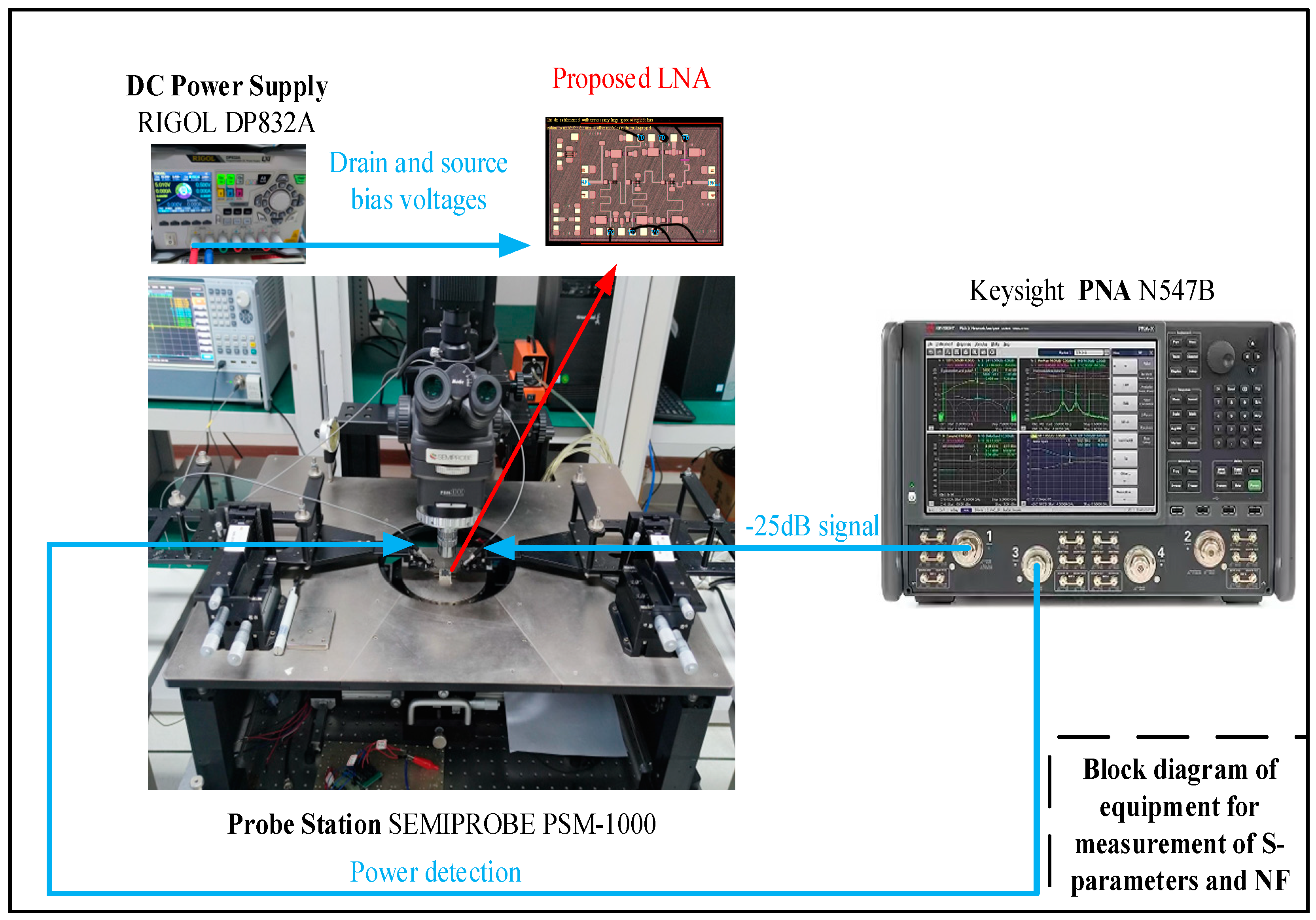 Sensors 23 06611 g011