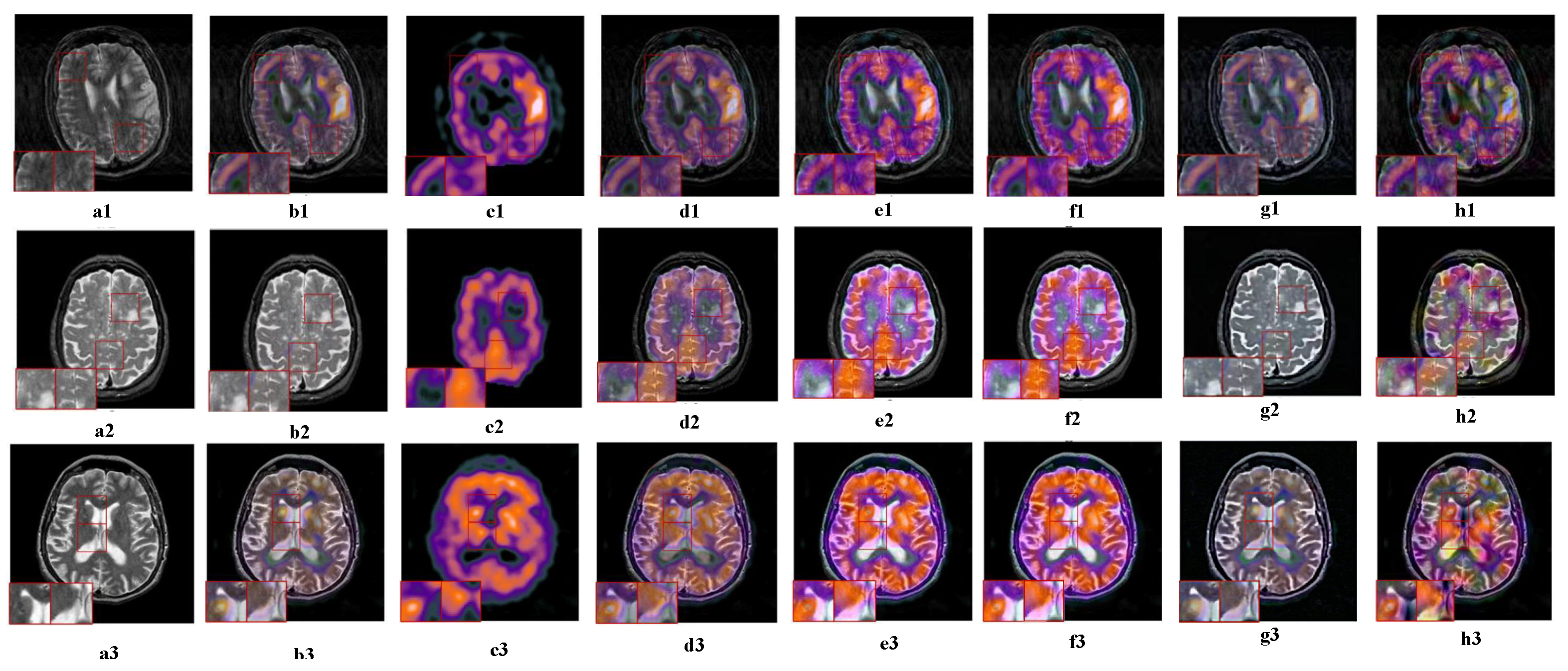 Sensors 23 06616 g008