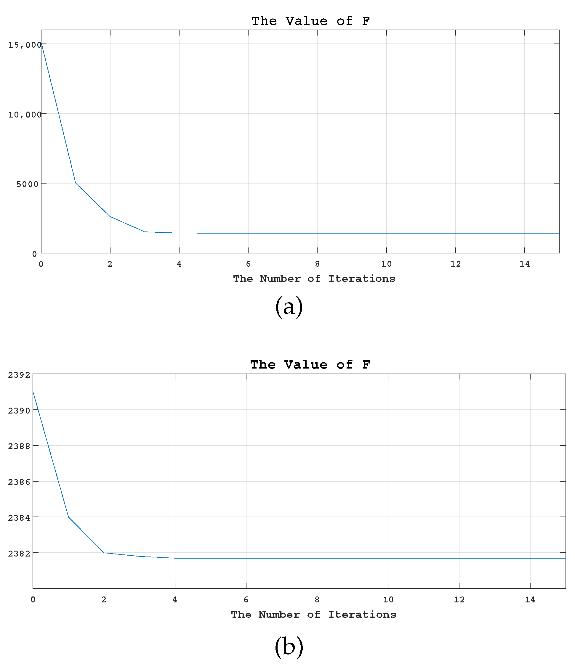 Sensors 23 06616 g009