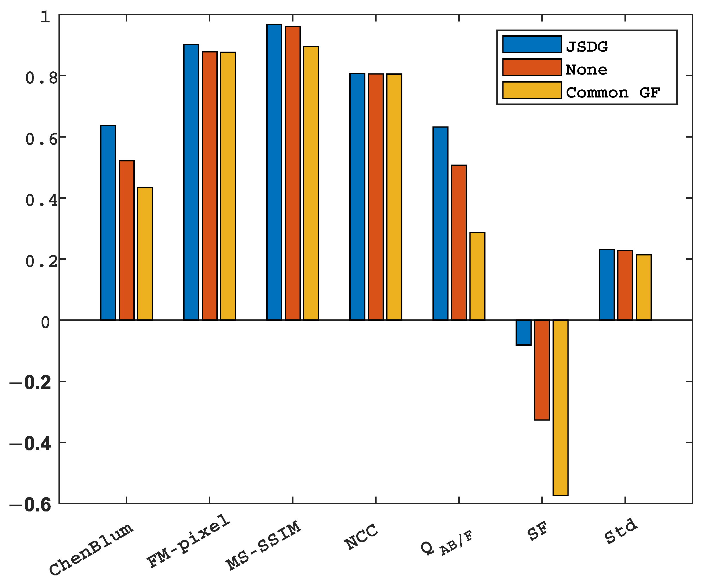 Sensors 23 06616 g010