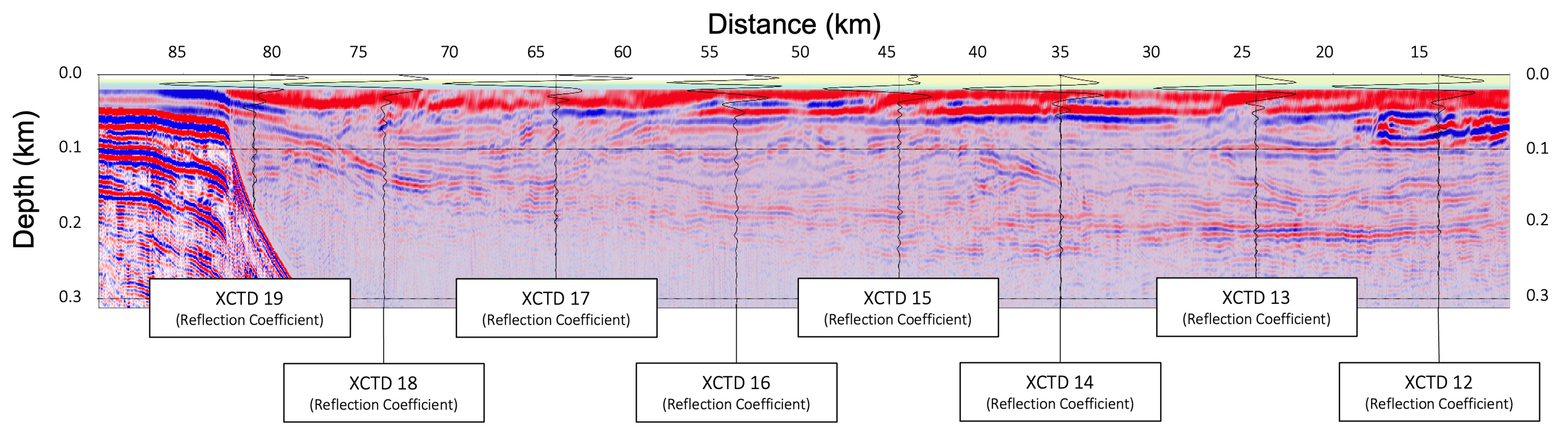 Sensors 23 06622 g006