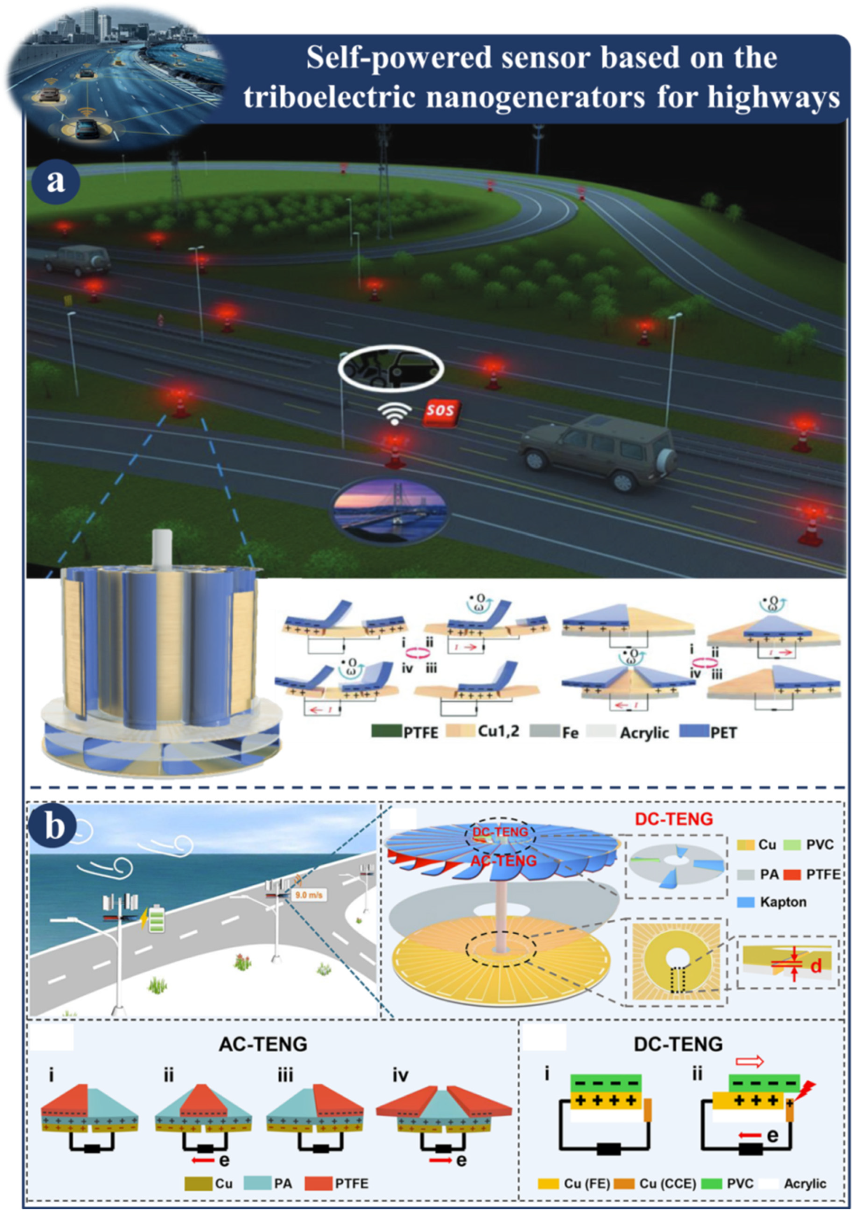 Sensors 23 06634 g004