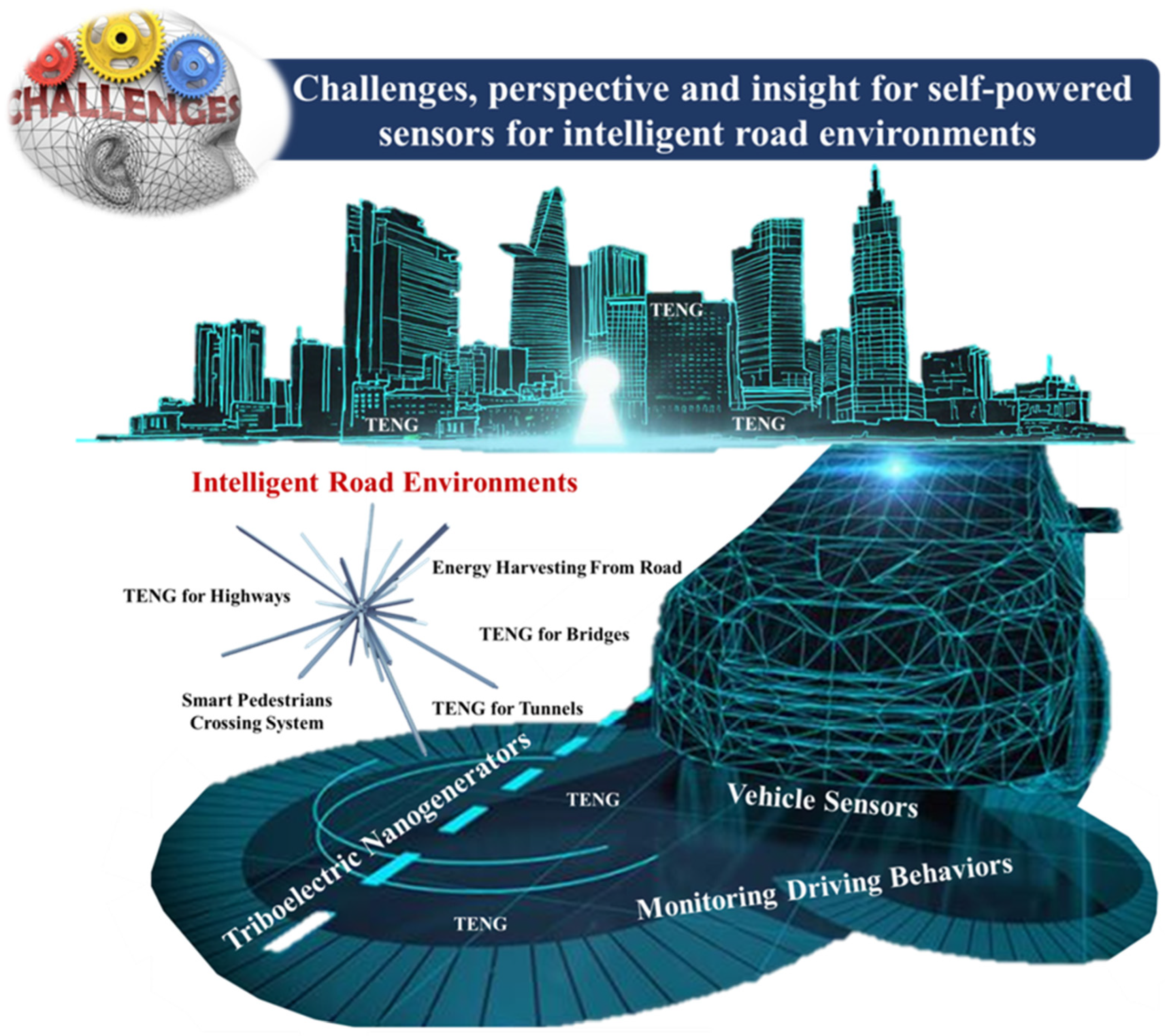 Sensors 23 06634 g012