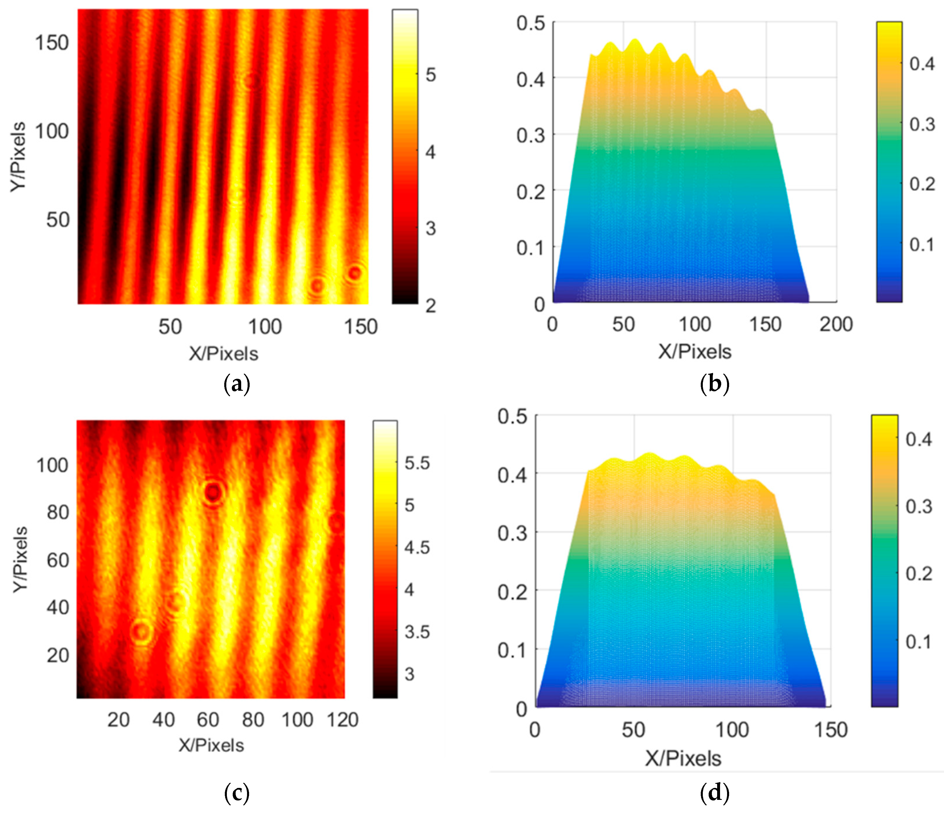 Sensors 23 06650 g008 Sensors 23 06650 g008