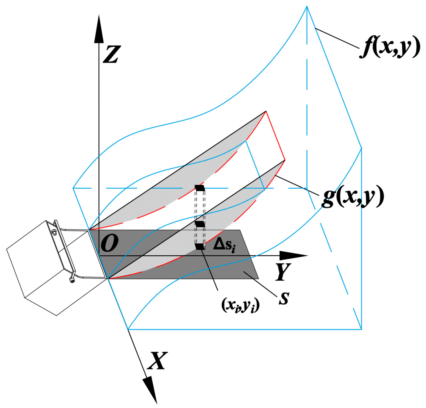 Sensors 23 06653 g009