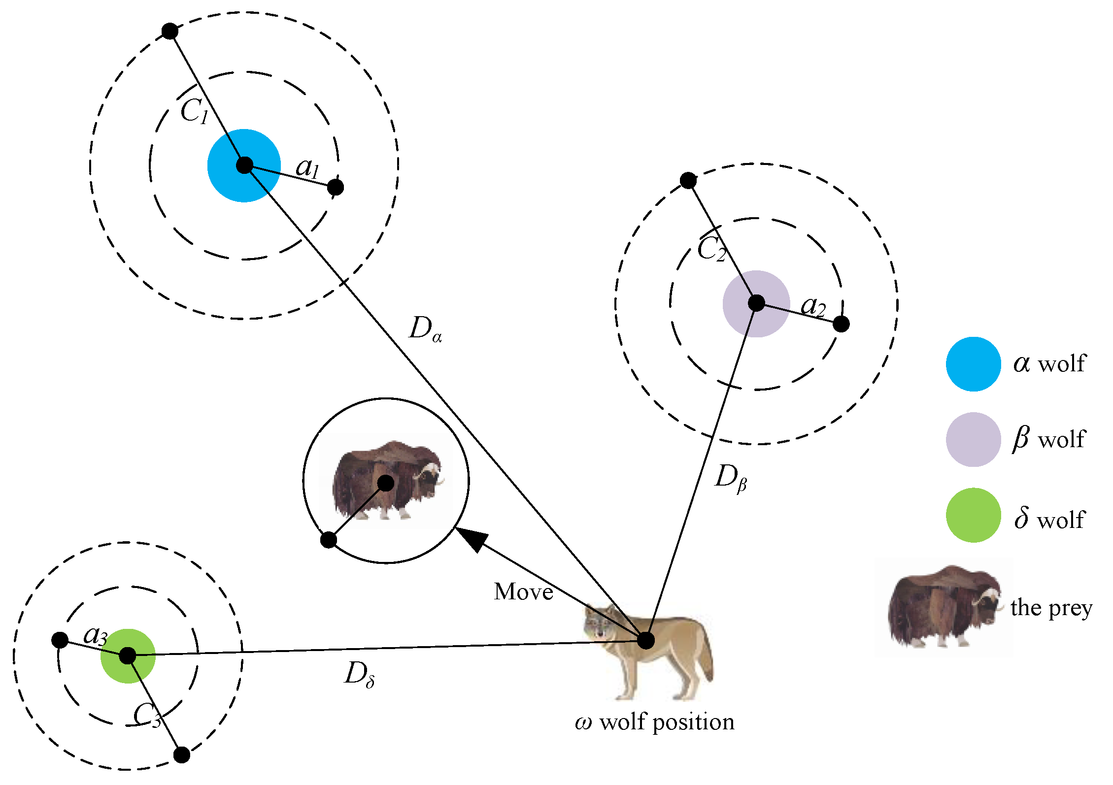 Sensors 23 06653 g010
