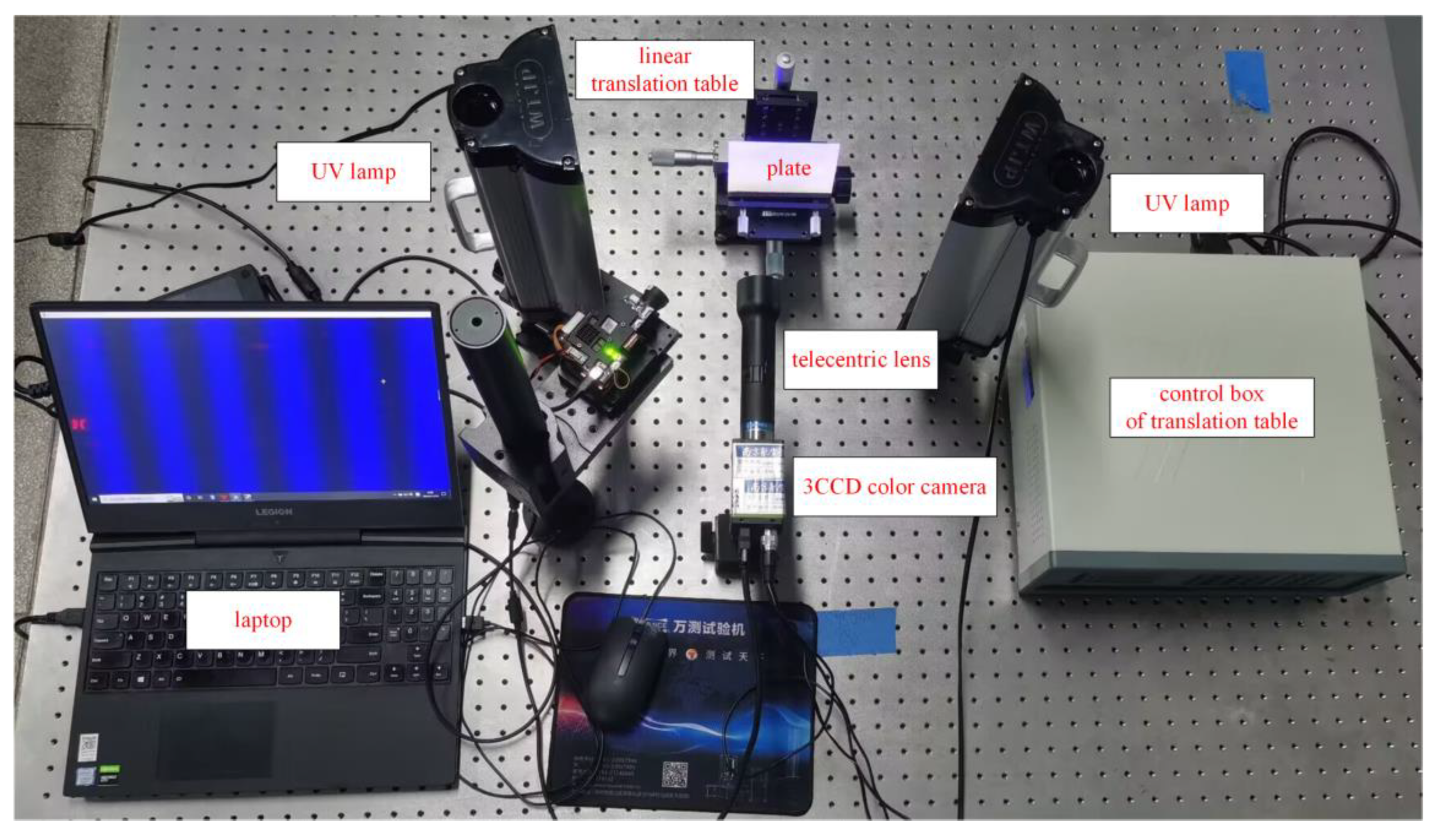 Sensors 23 06663 g005 Sensors 23 06663 g005