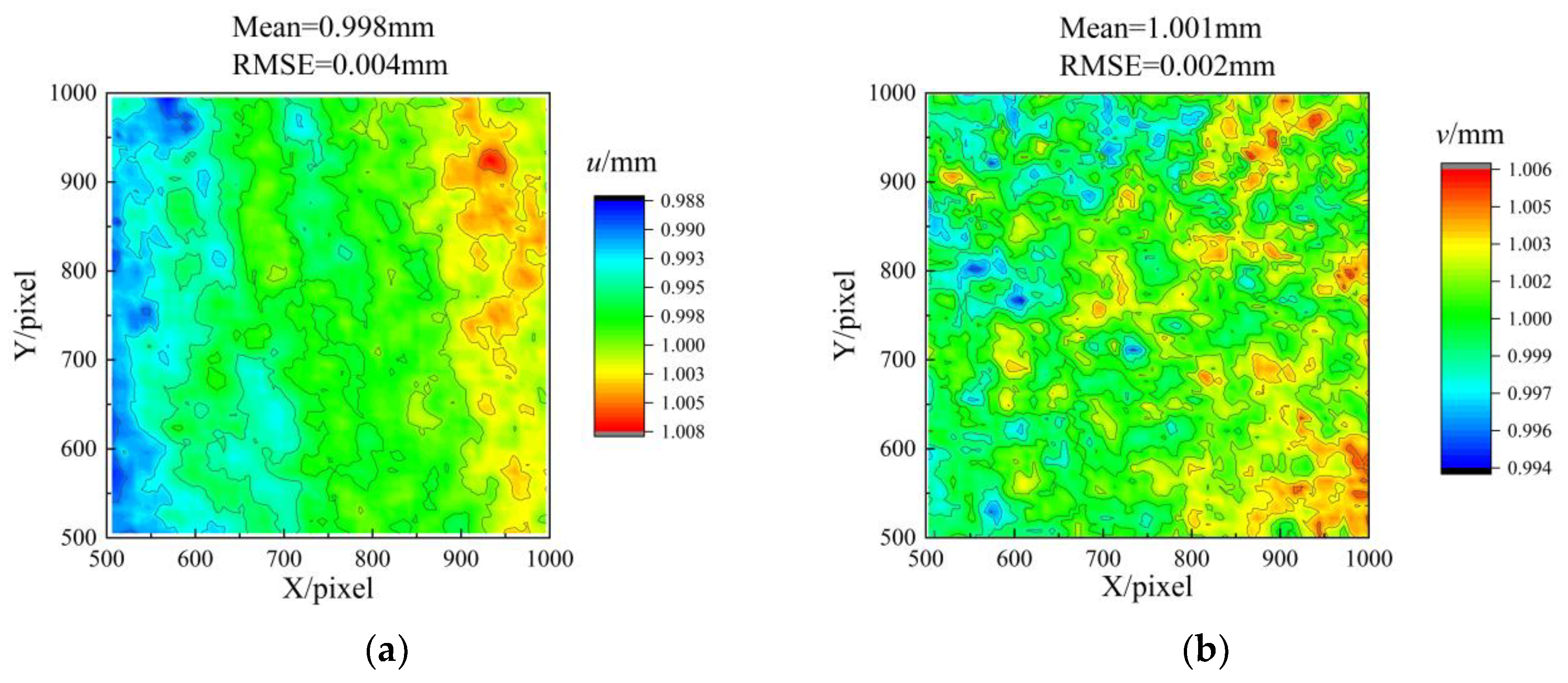 Sensors 23 06663 g008 Sensors 23 06663 g008