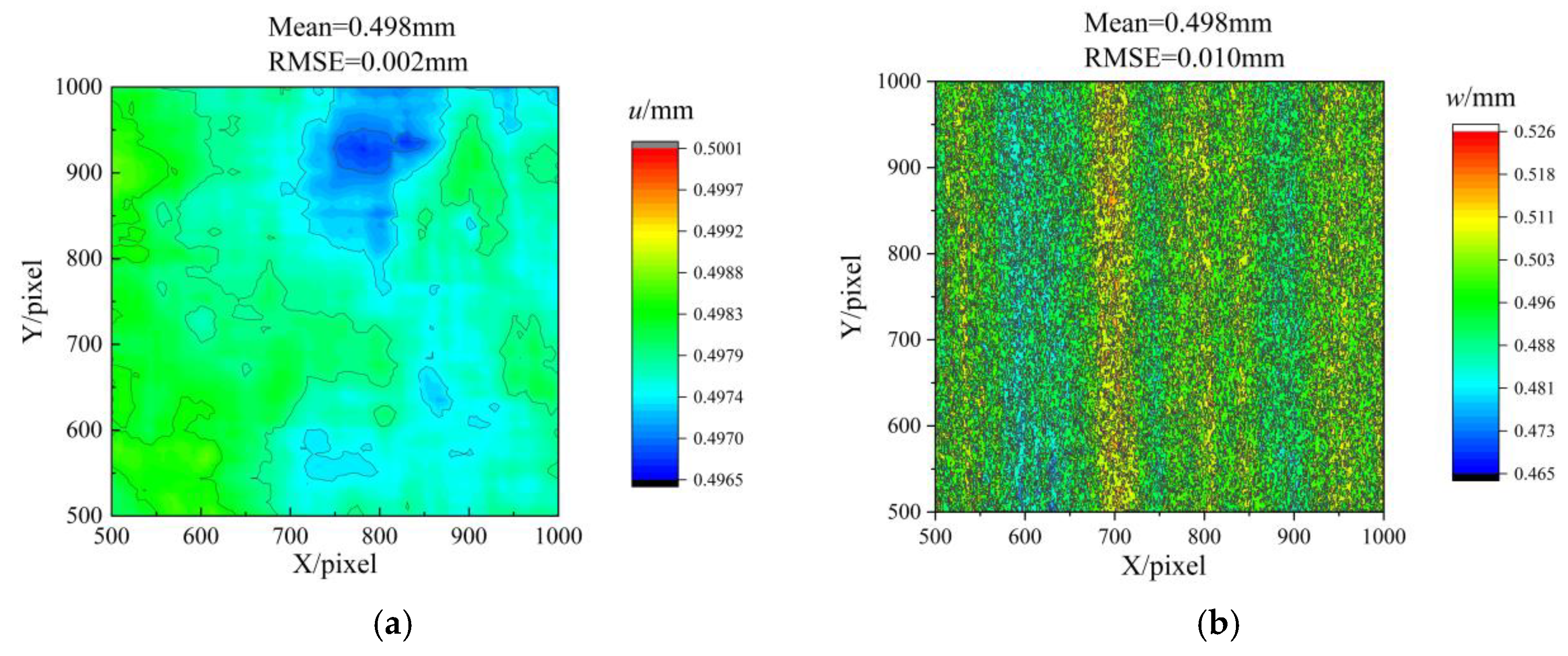 Sensors 23 06663 g009 Sensors 23 06663 g009