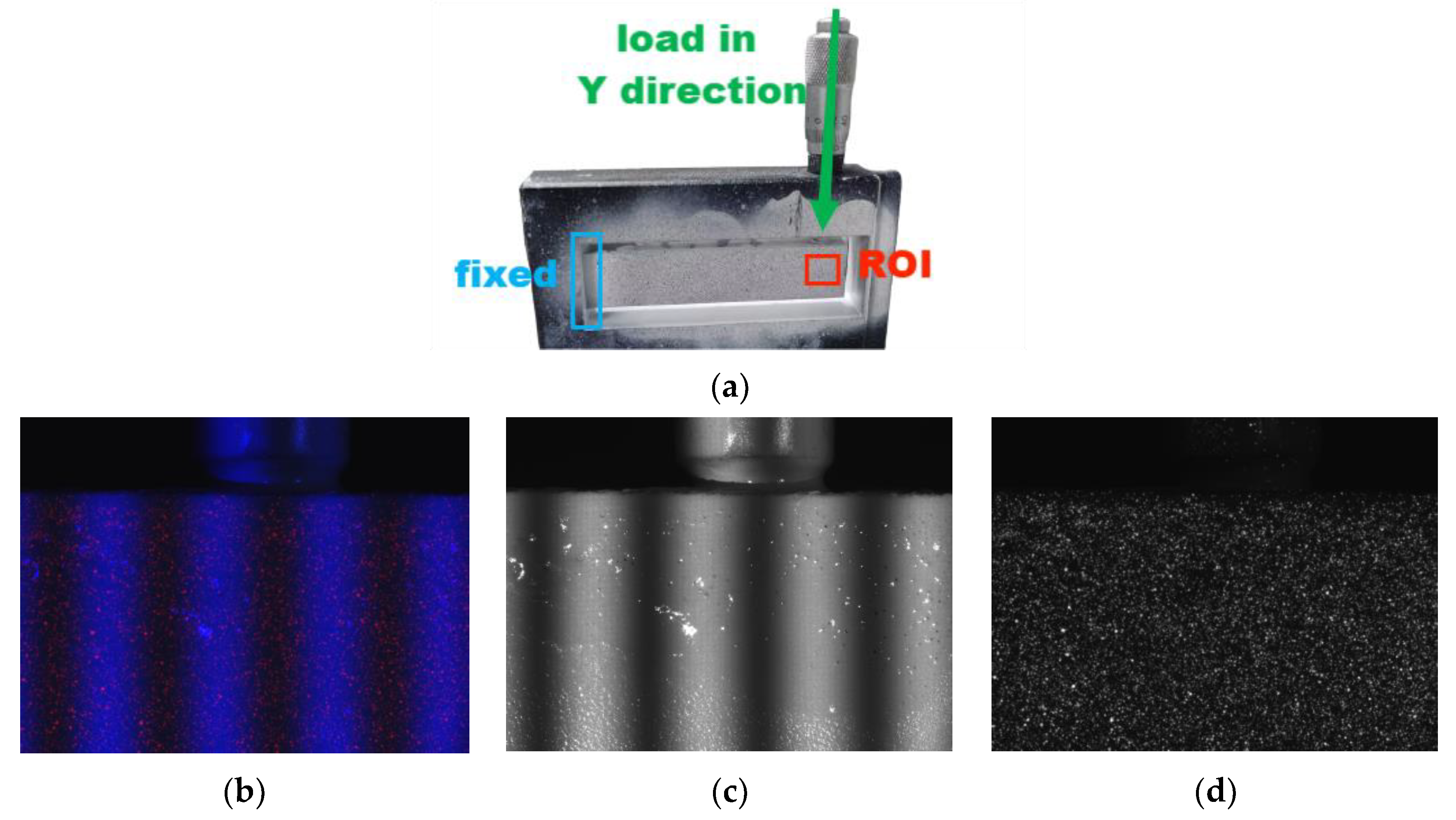 Sensors 23 06663 g010 Sensors 23 06663 g010