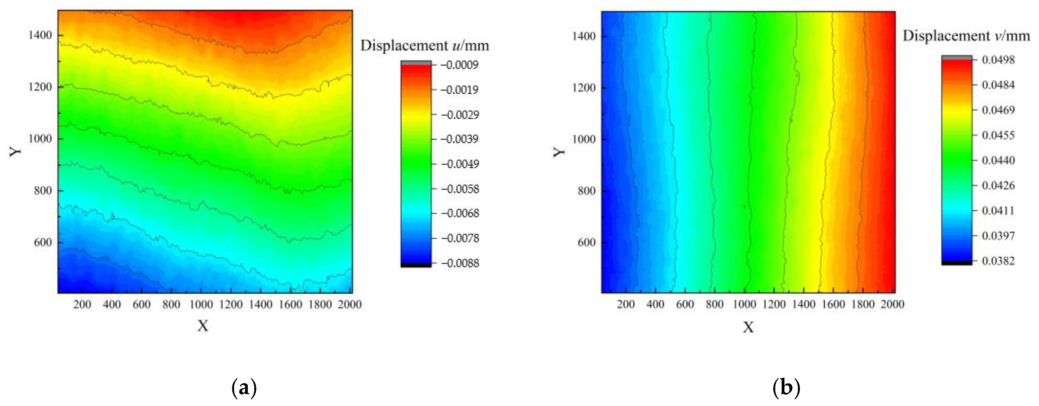 Sensors 23 06663 g011 Sensors 23 06663 g011