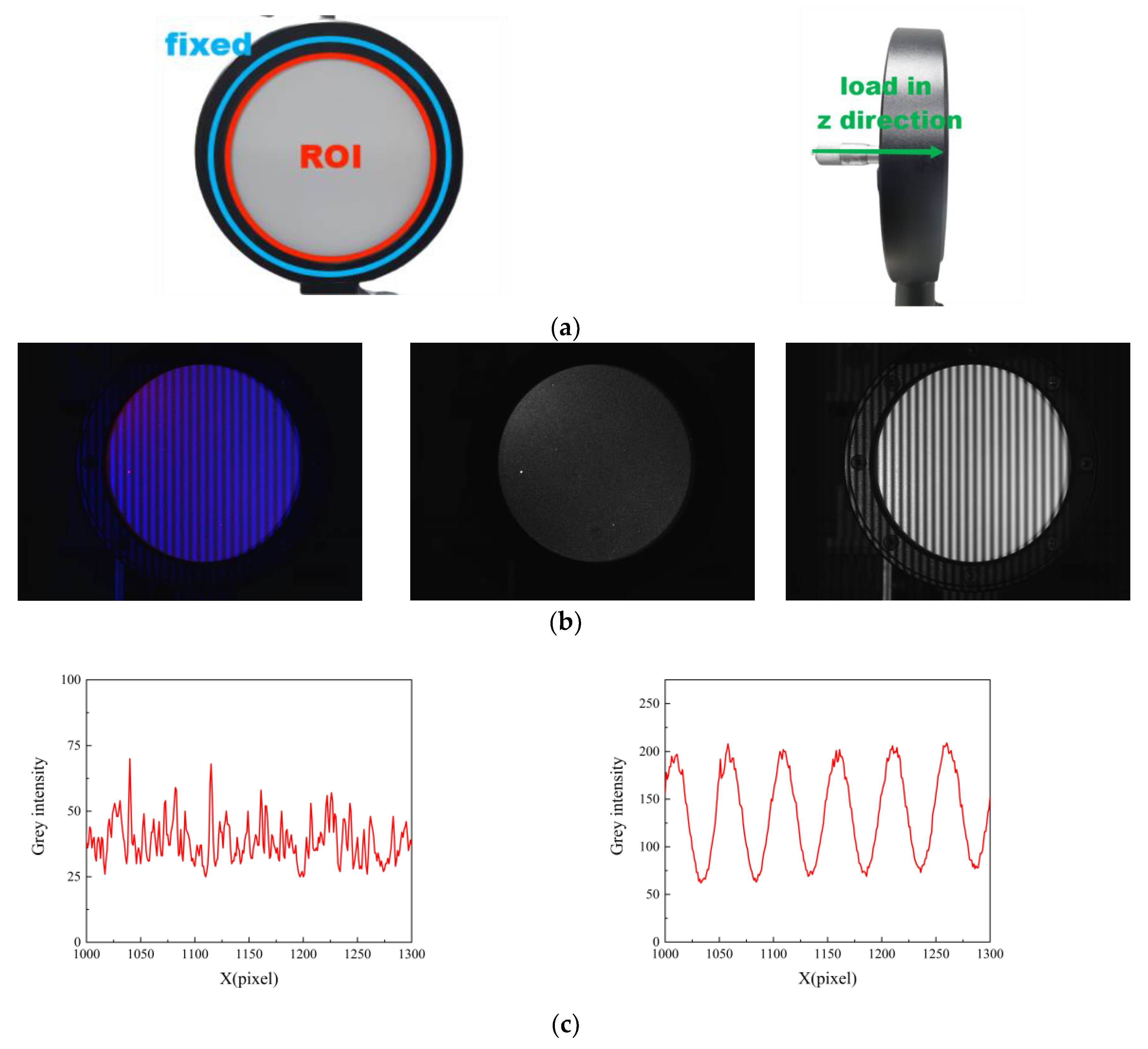 Sensors 23 06663 g013a Sensors 23 06663 g013a