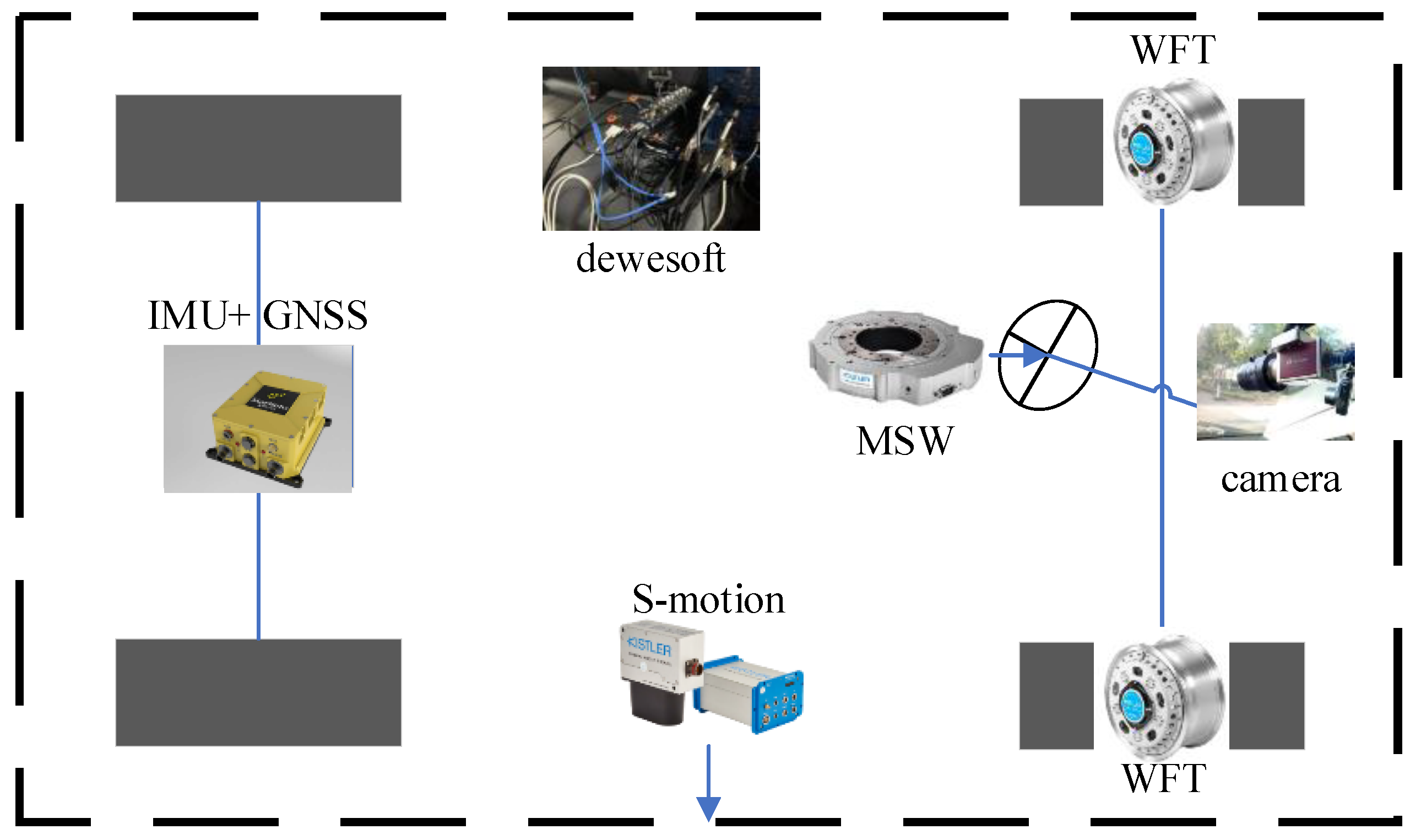 Sensors 23 06665 g004 Sensors 23 06665 g004