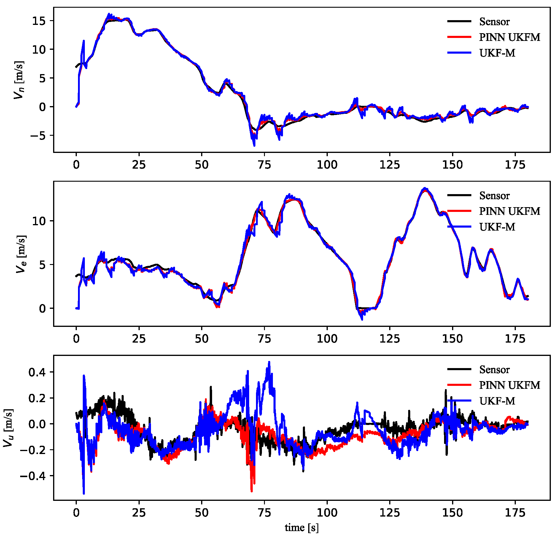 Sensors 23 06665 g013 Sensors 23 06665 g013