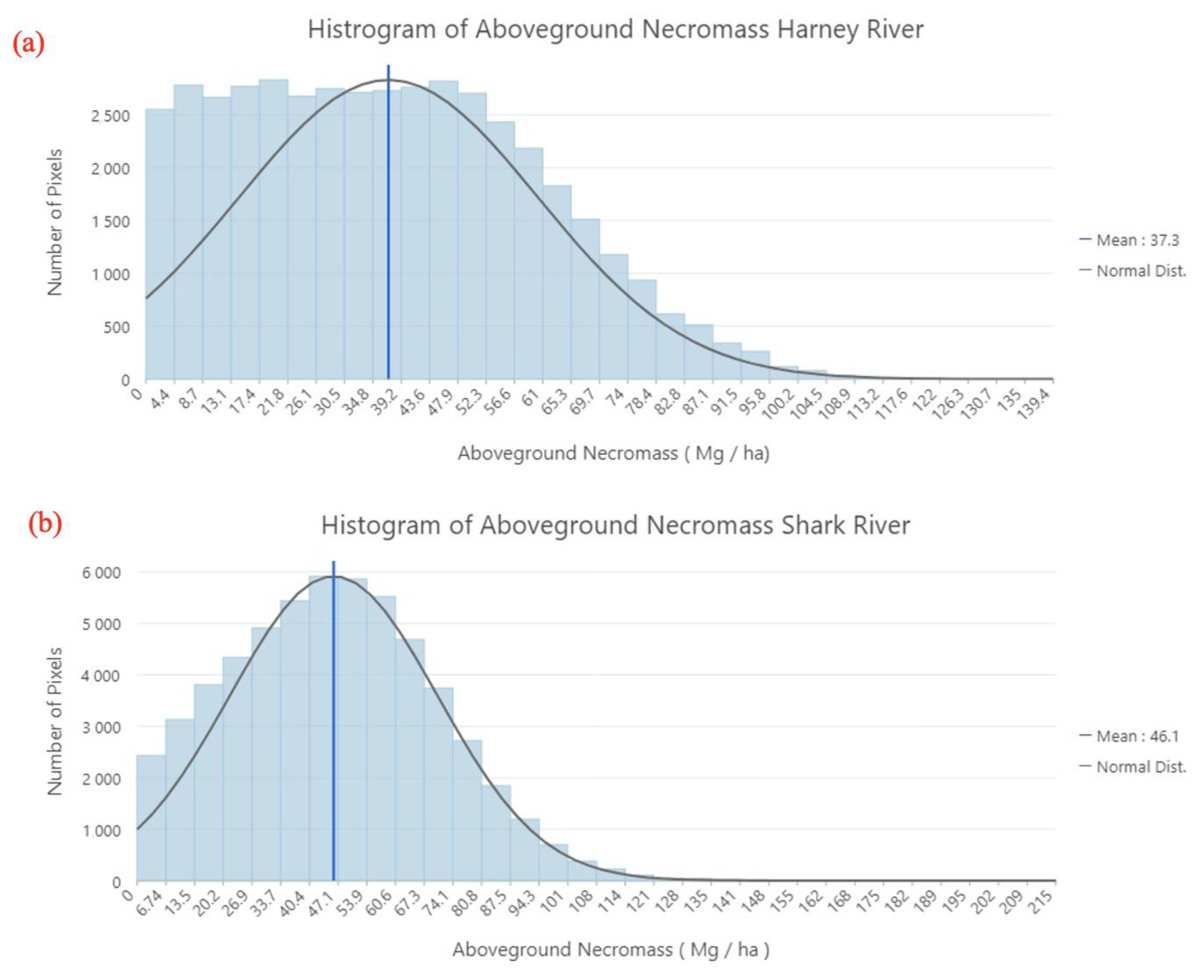 Sensors 23 06669 g008
