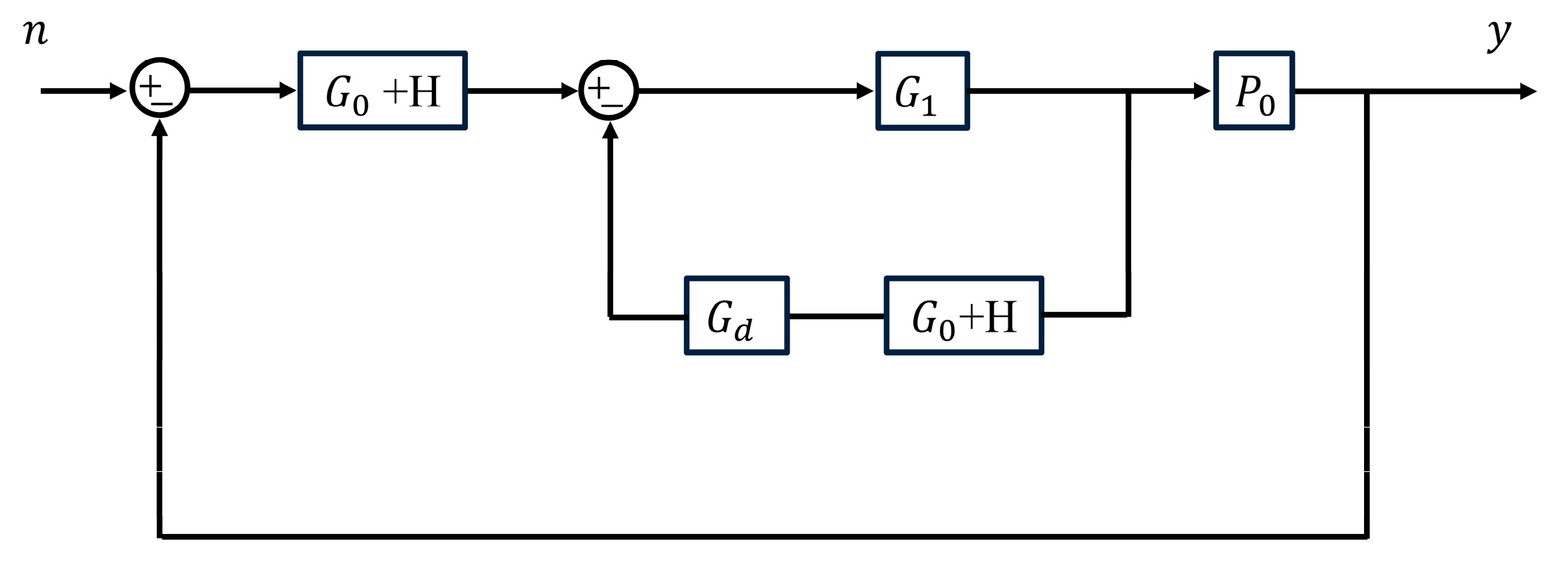 Sensors 23 06724 g004