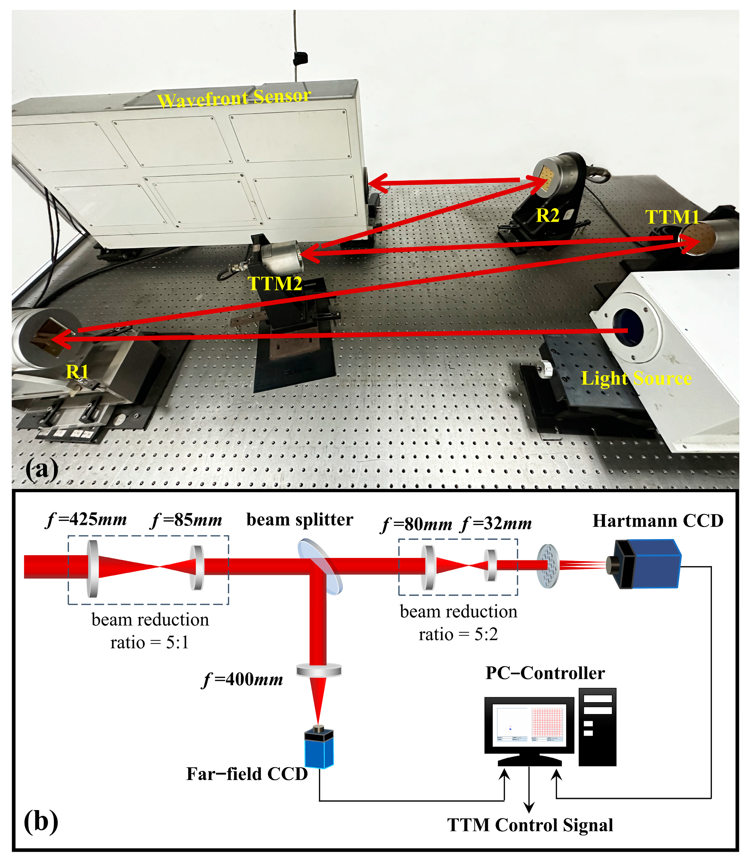 Sensors 23 06724 g005