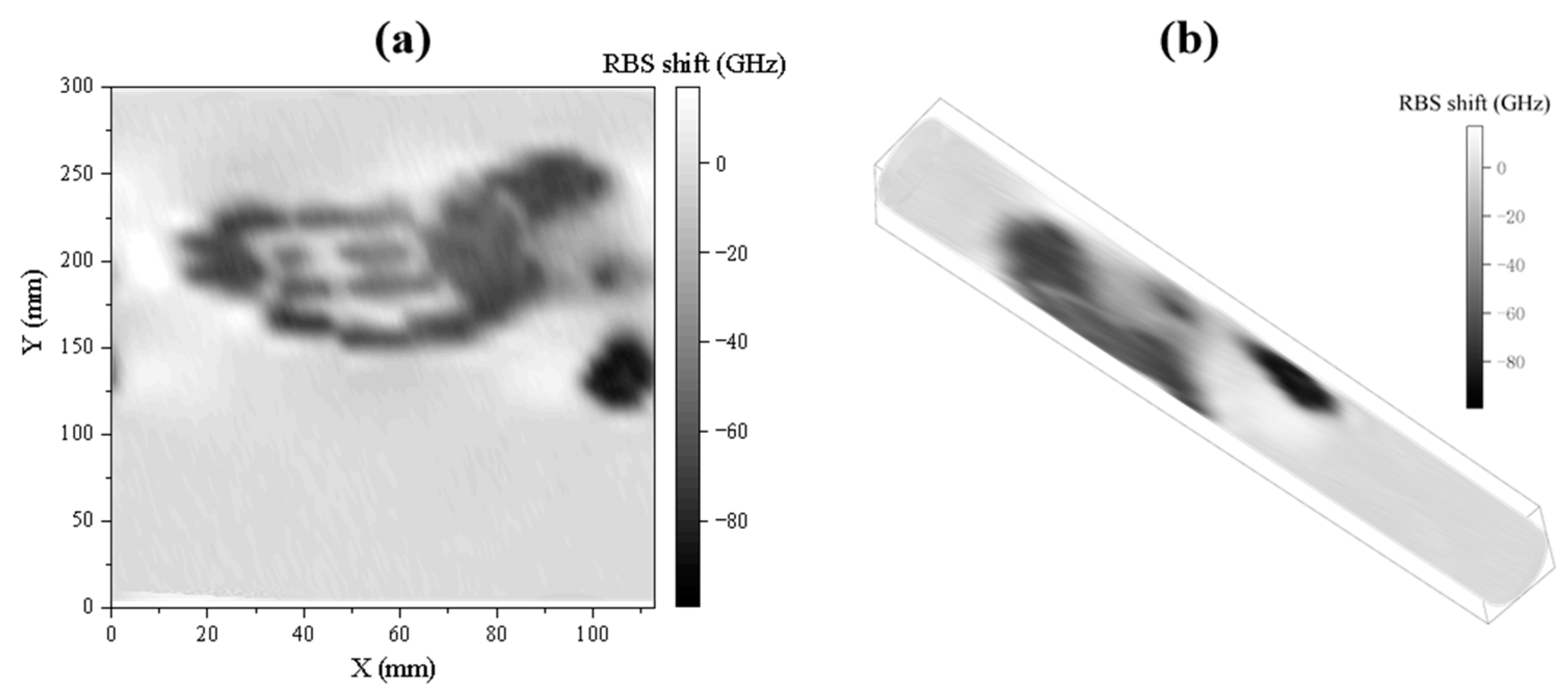 Sensors 23 06734 g011