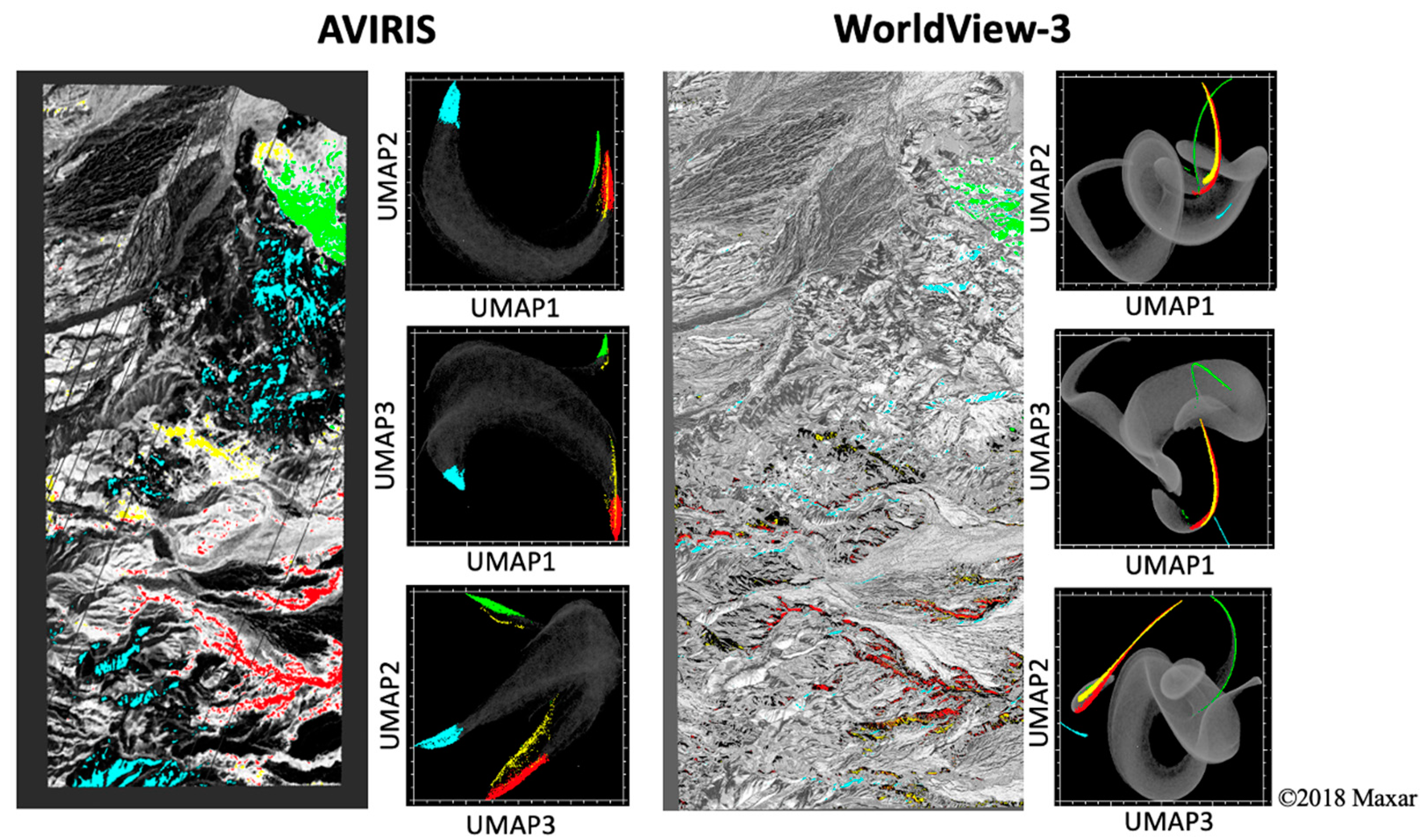 Sensors 23 06742 g007 Sensors 23 06742 g007